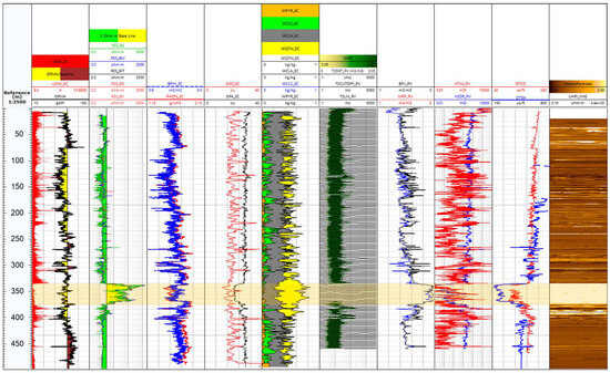 Energies 17 03815 g007