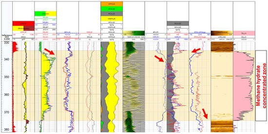 Energies 17 03815 g008