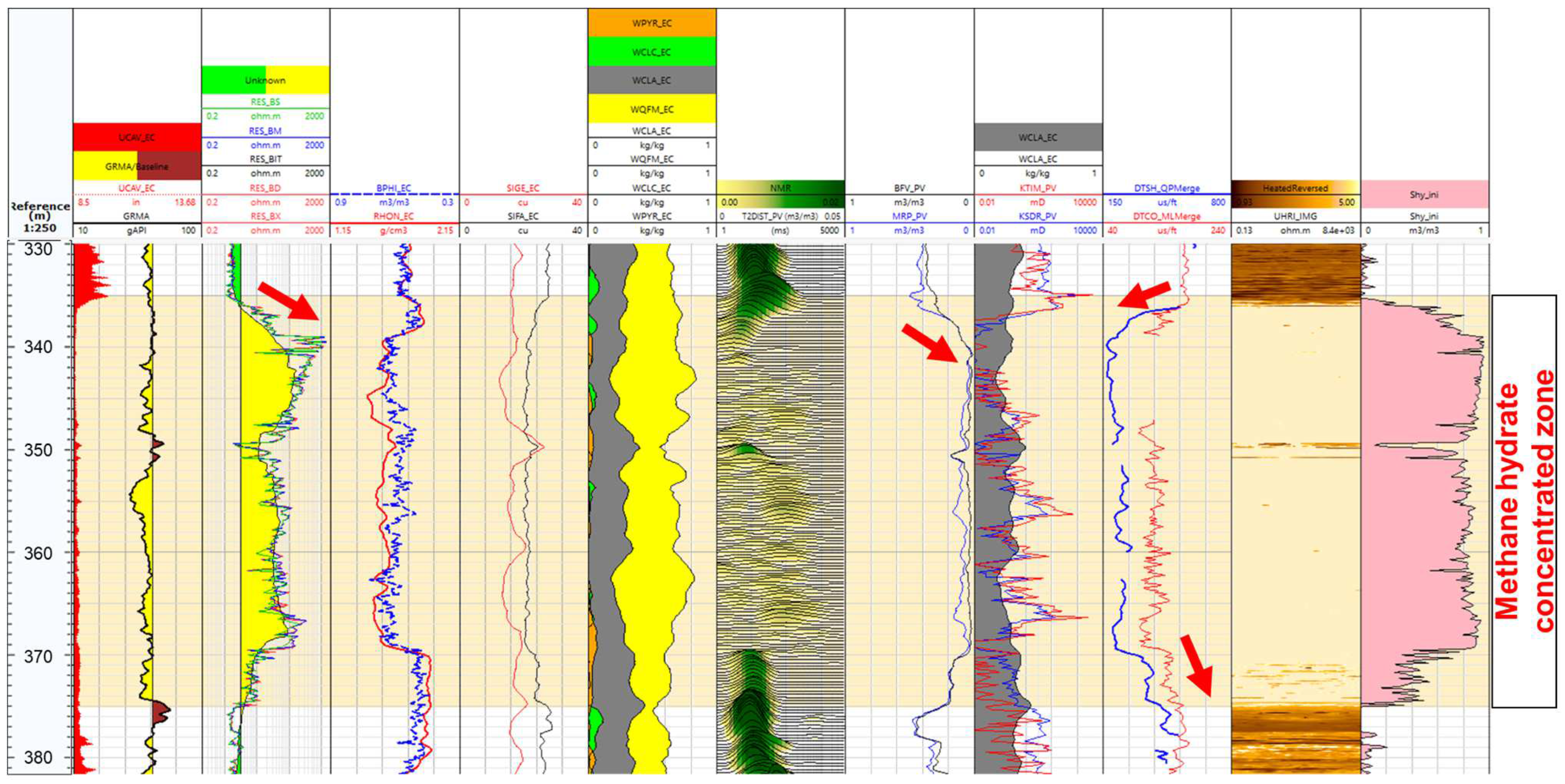 Energies 17 03815 g008 Energies 17 03815 g008