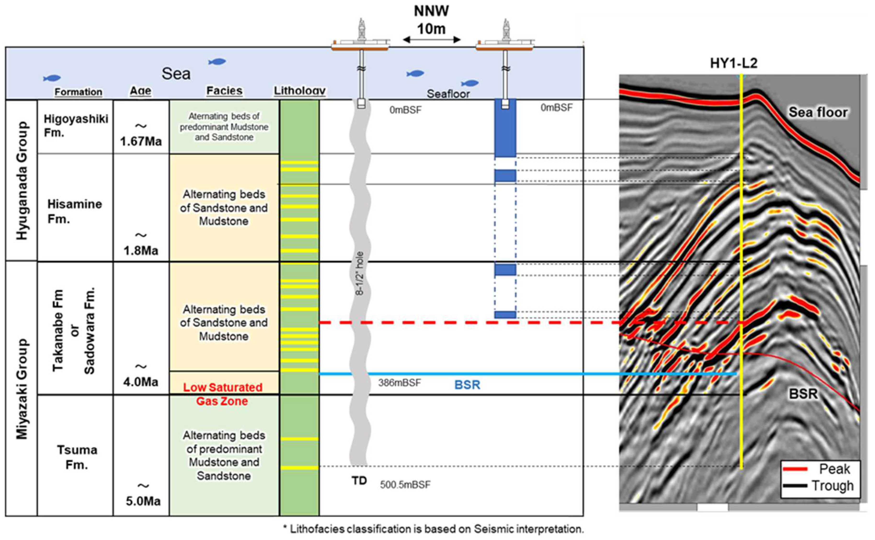 Energies 17 03815 g009 Energies 17 03815 g009