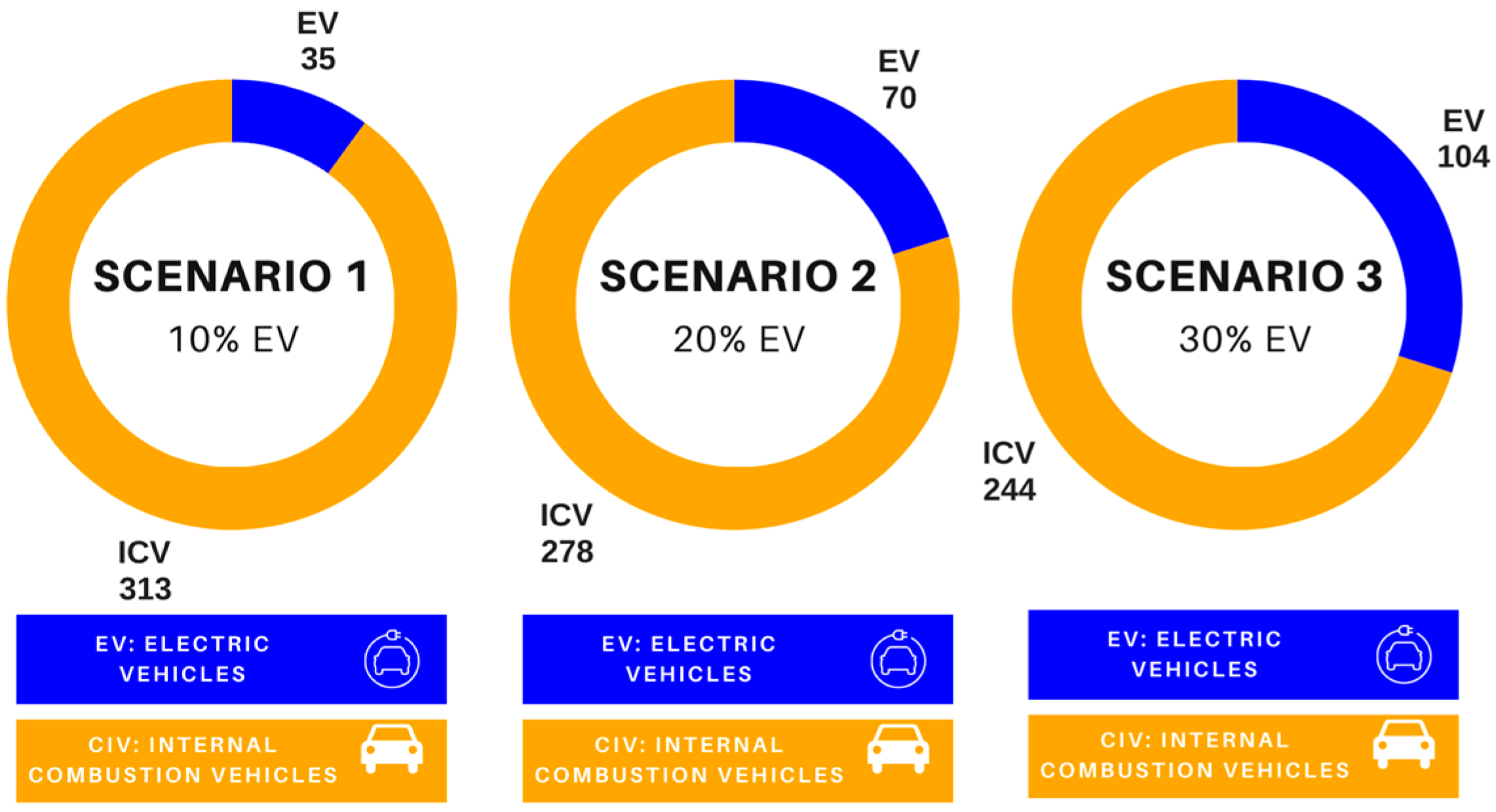 Energies 17 03818 g002