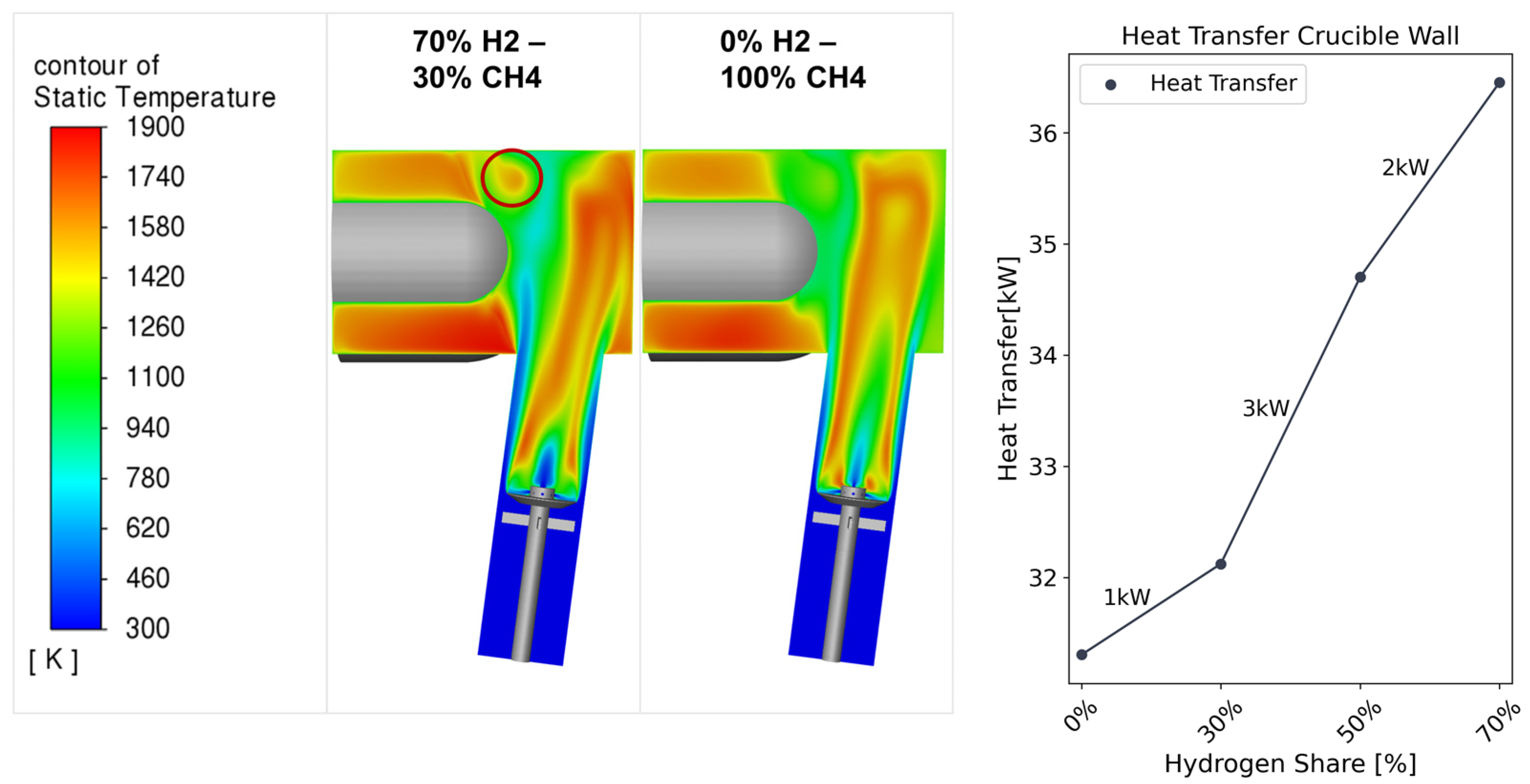 Energies 17 03819 g005
