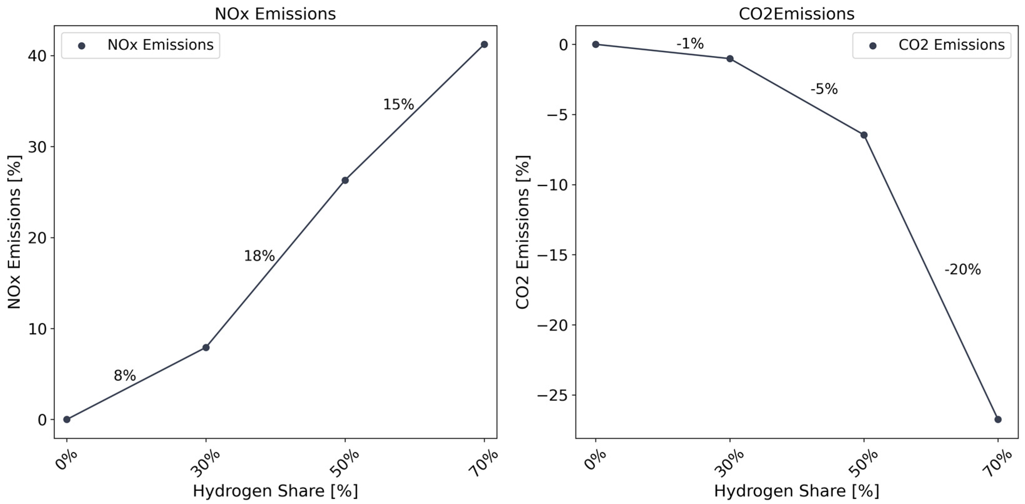 Energies 17 03819 g006