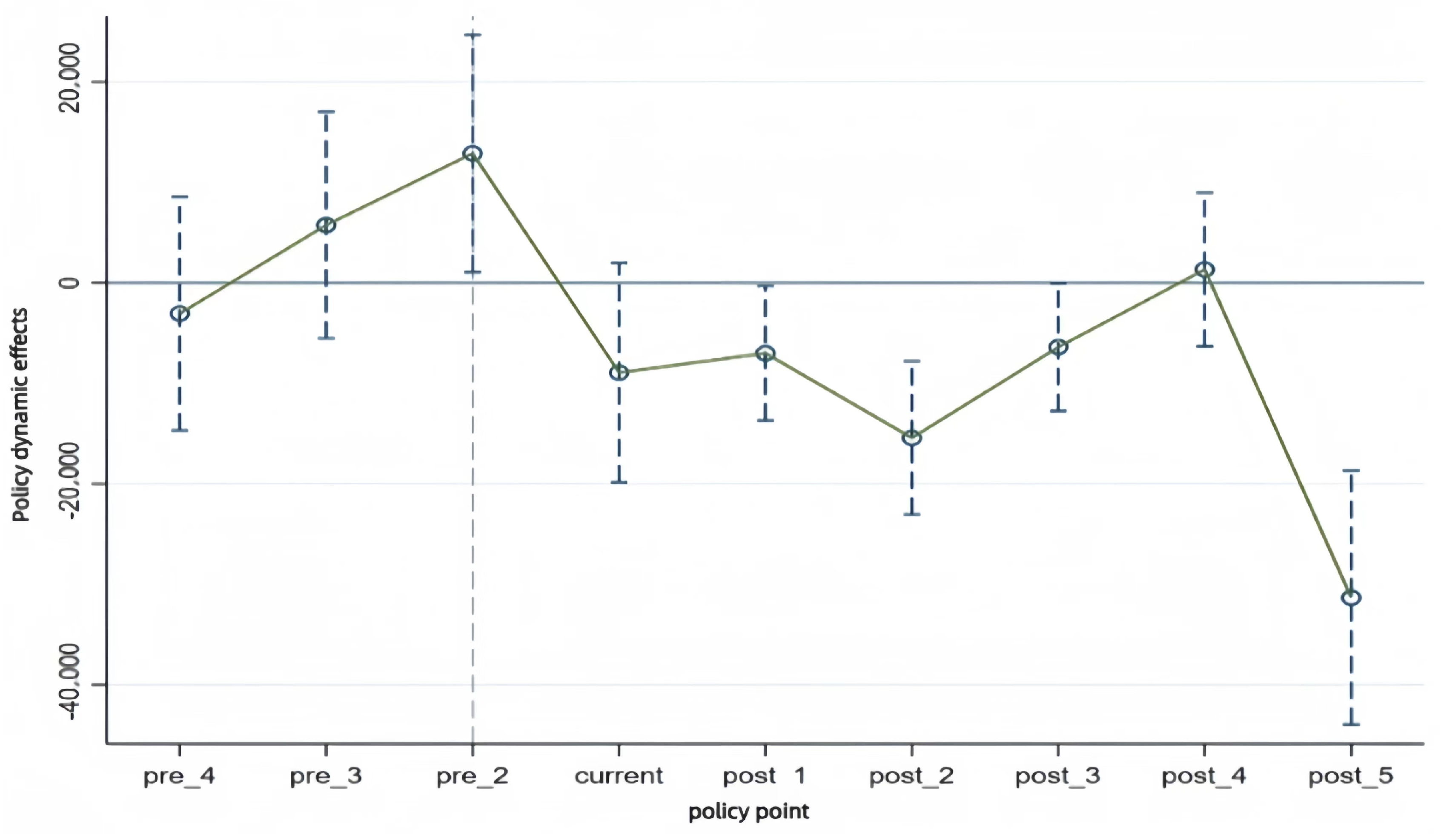 Energies 17 03820 g002