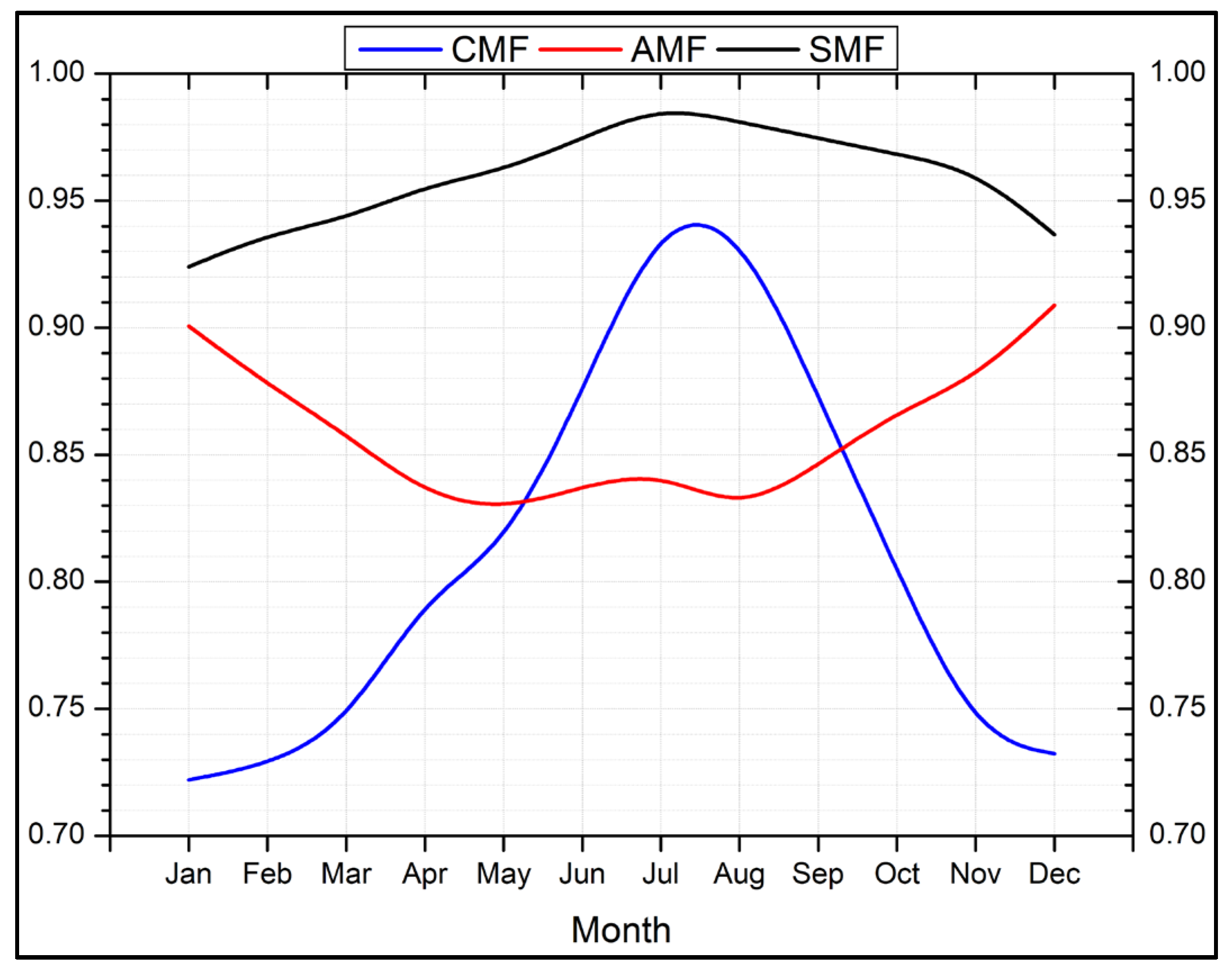 Energies 17 03821 g008