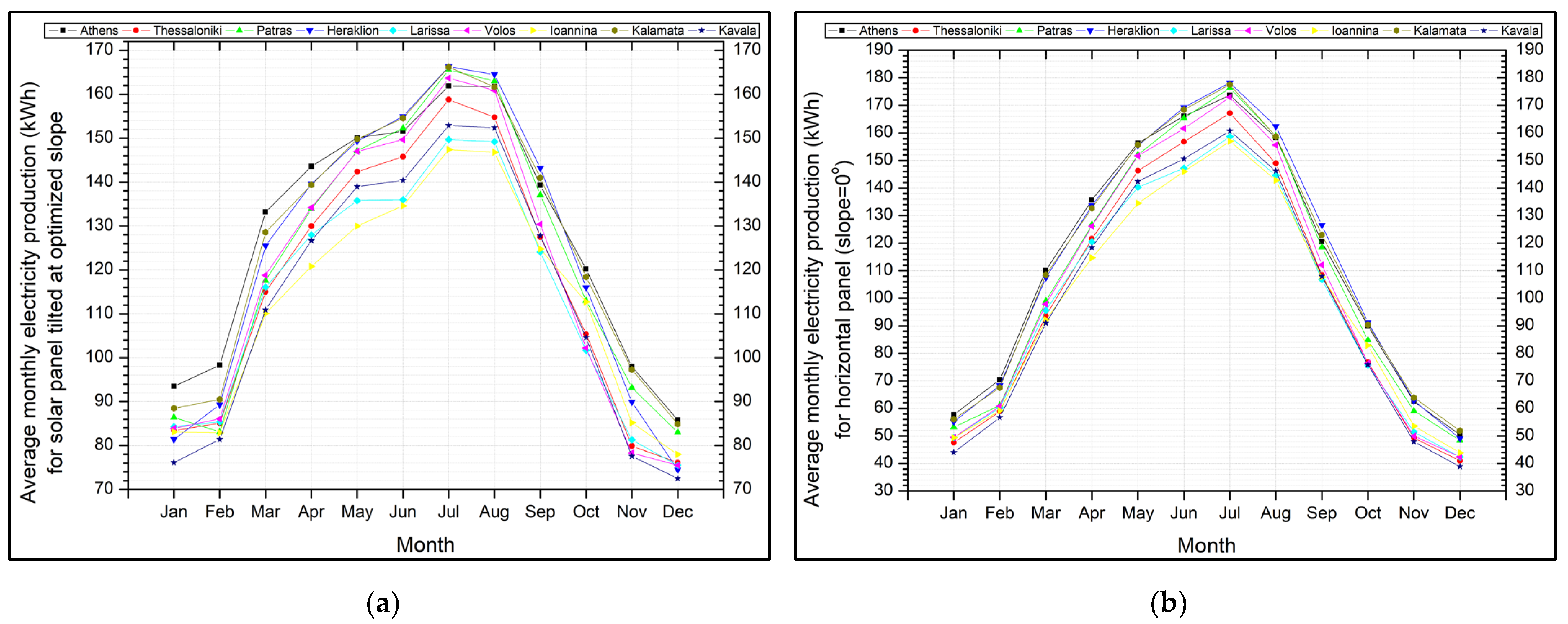 Energies 17 03821 g010