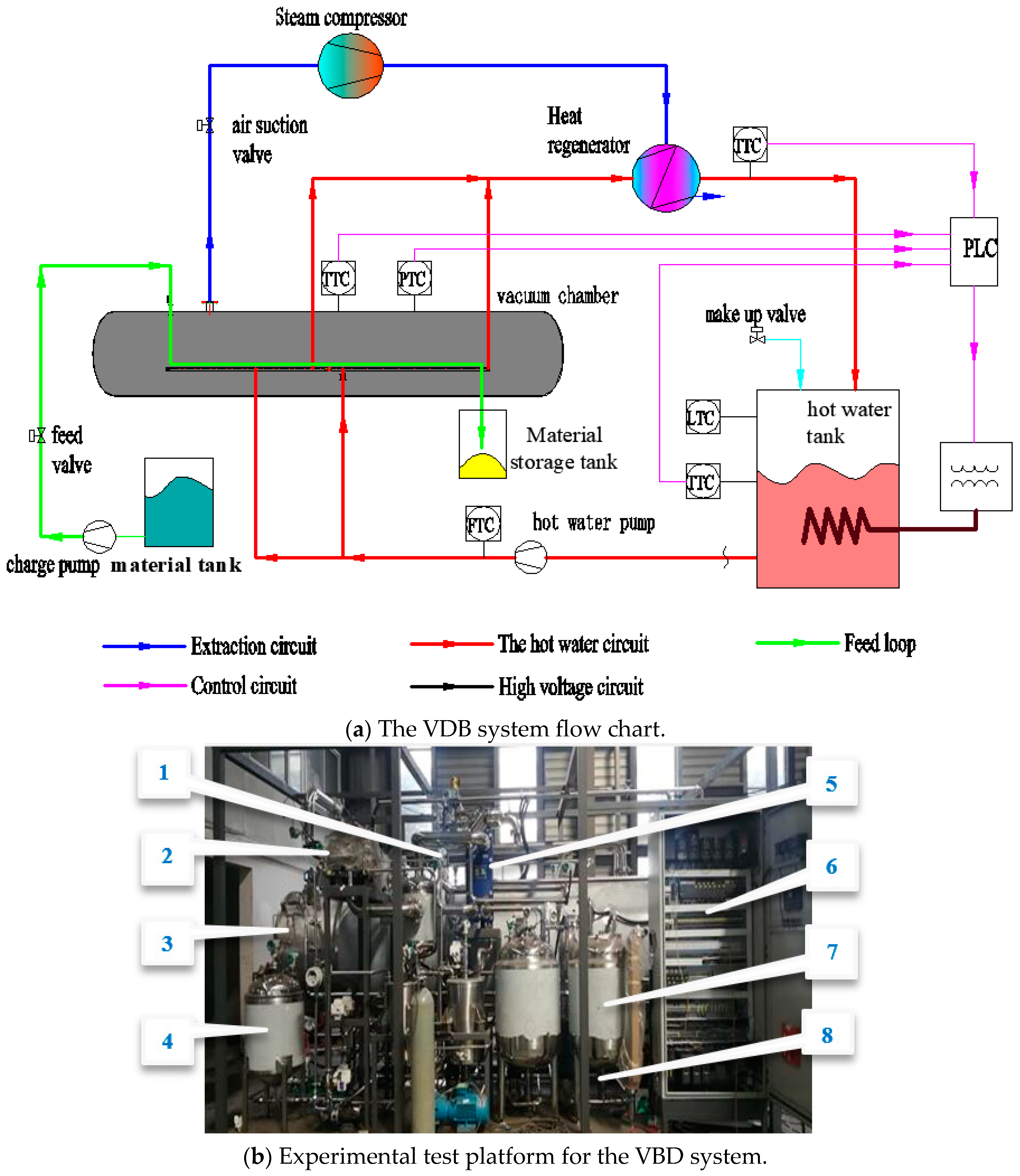 Energies 17 03824 g001