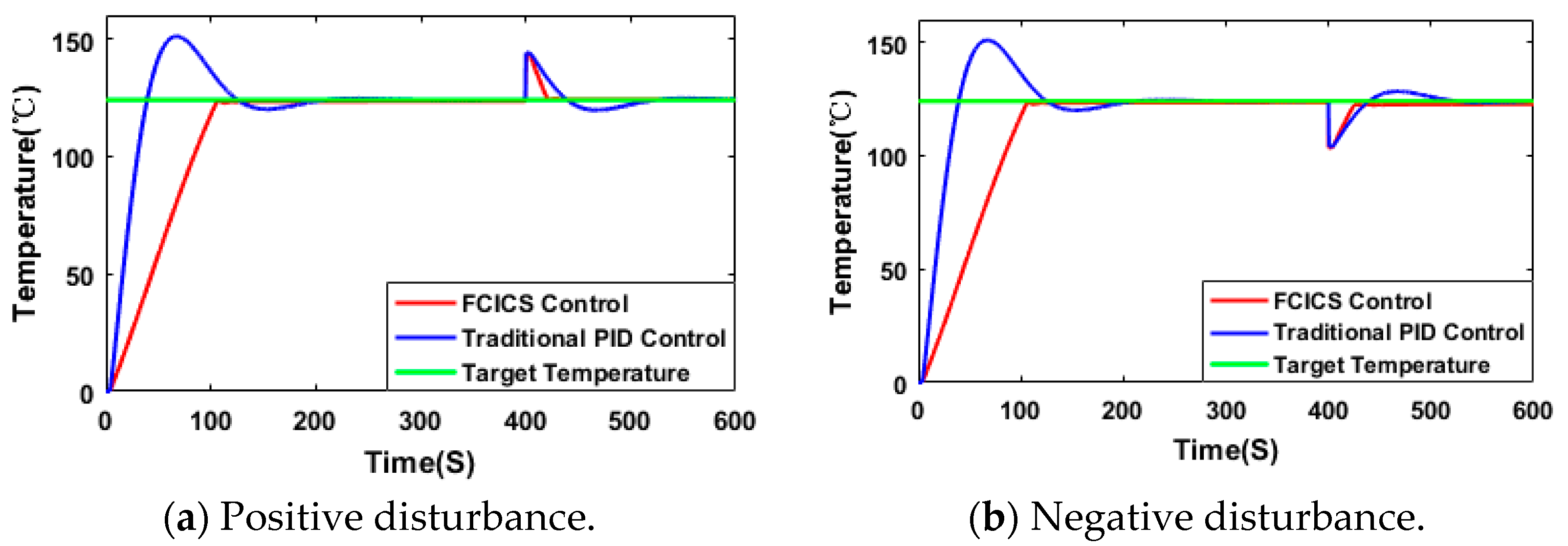Energies 17 03824 g004