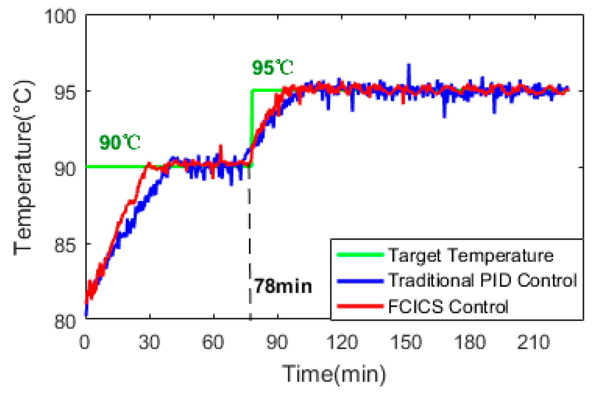 Energies 17 03824 g007