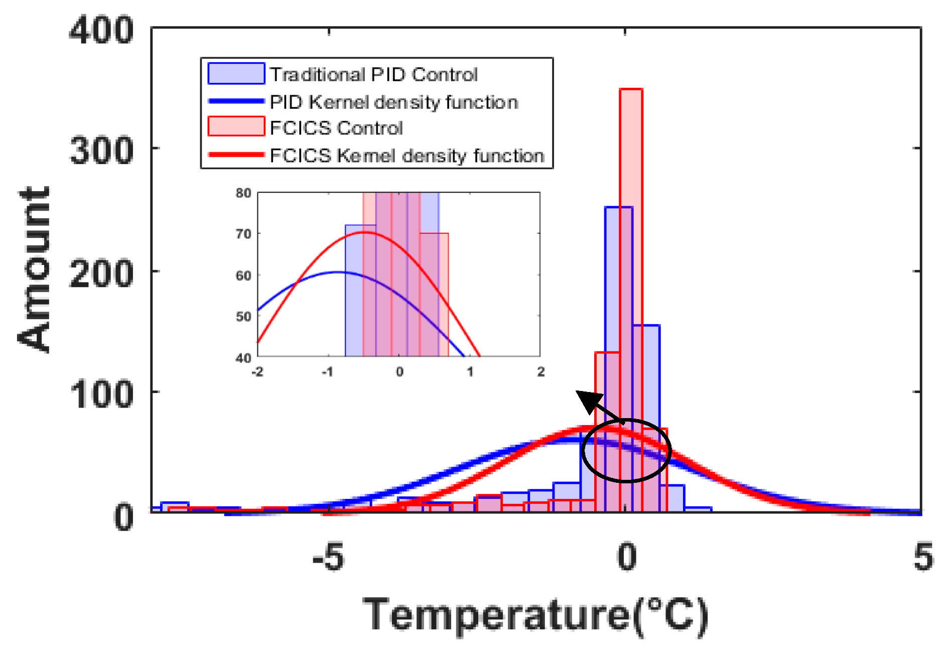 Energies 17 03824 g009