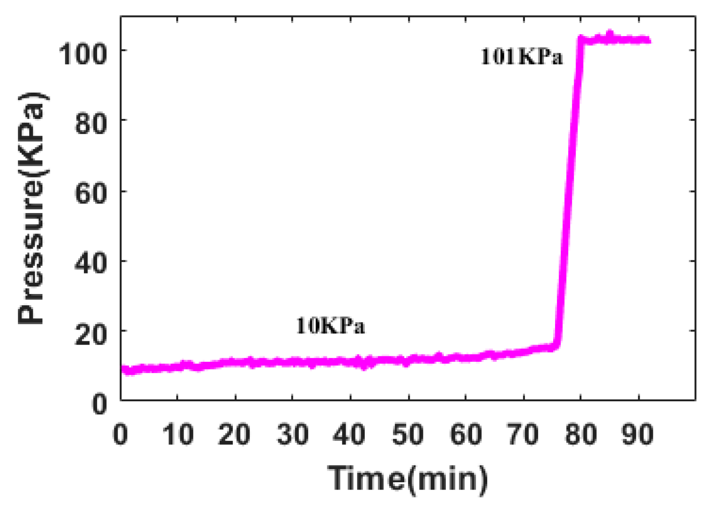 Energies 17 03824 g011