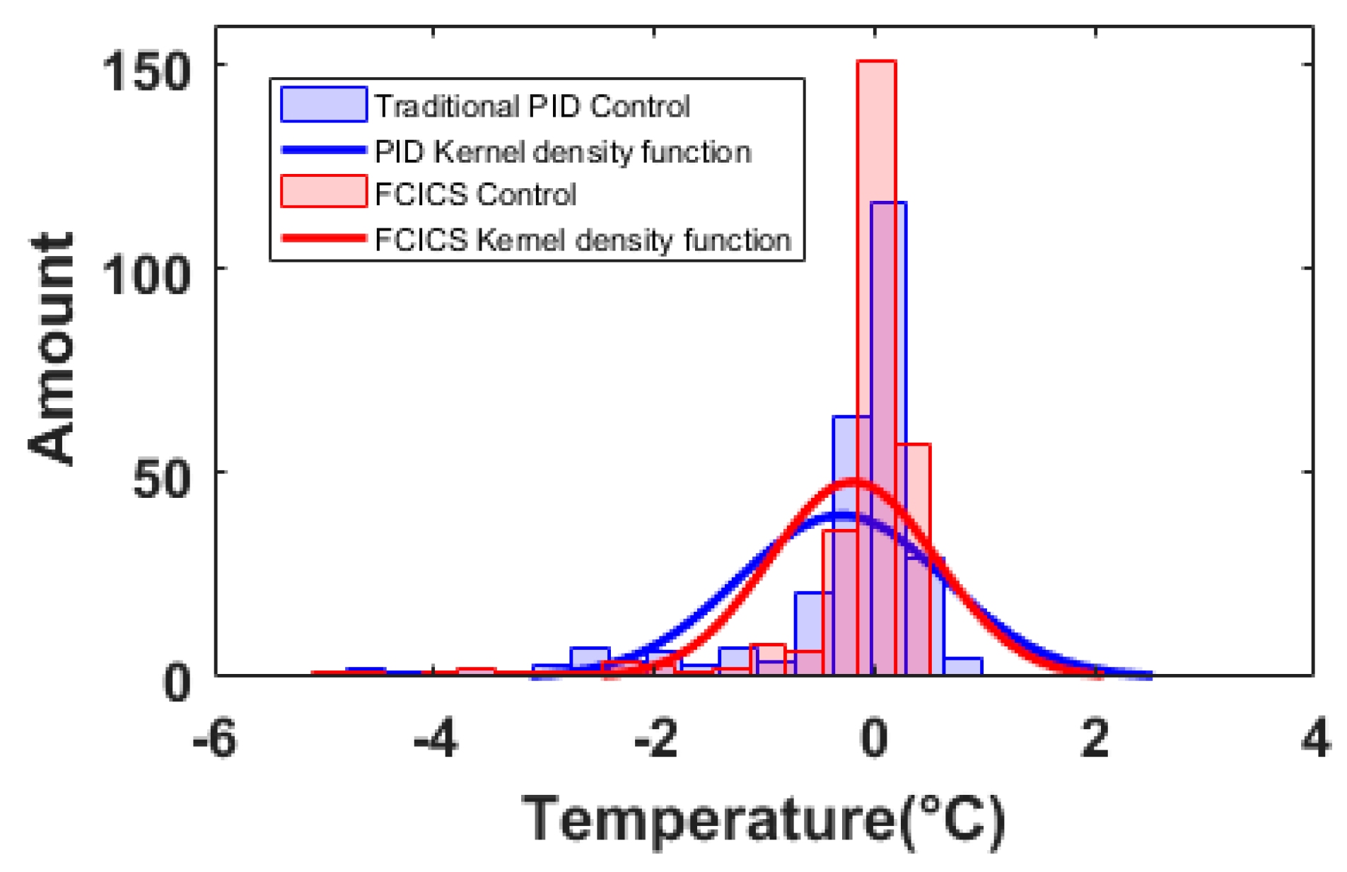 Energies 17 03824 g014