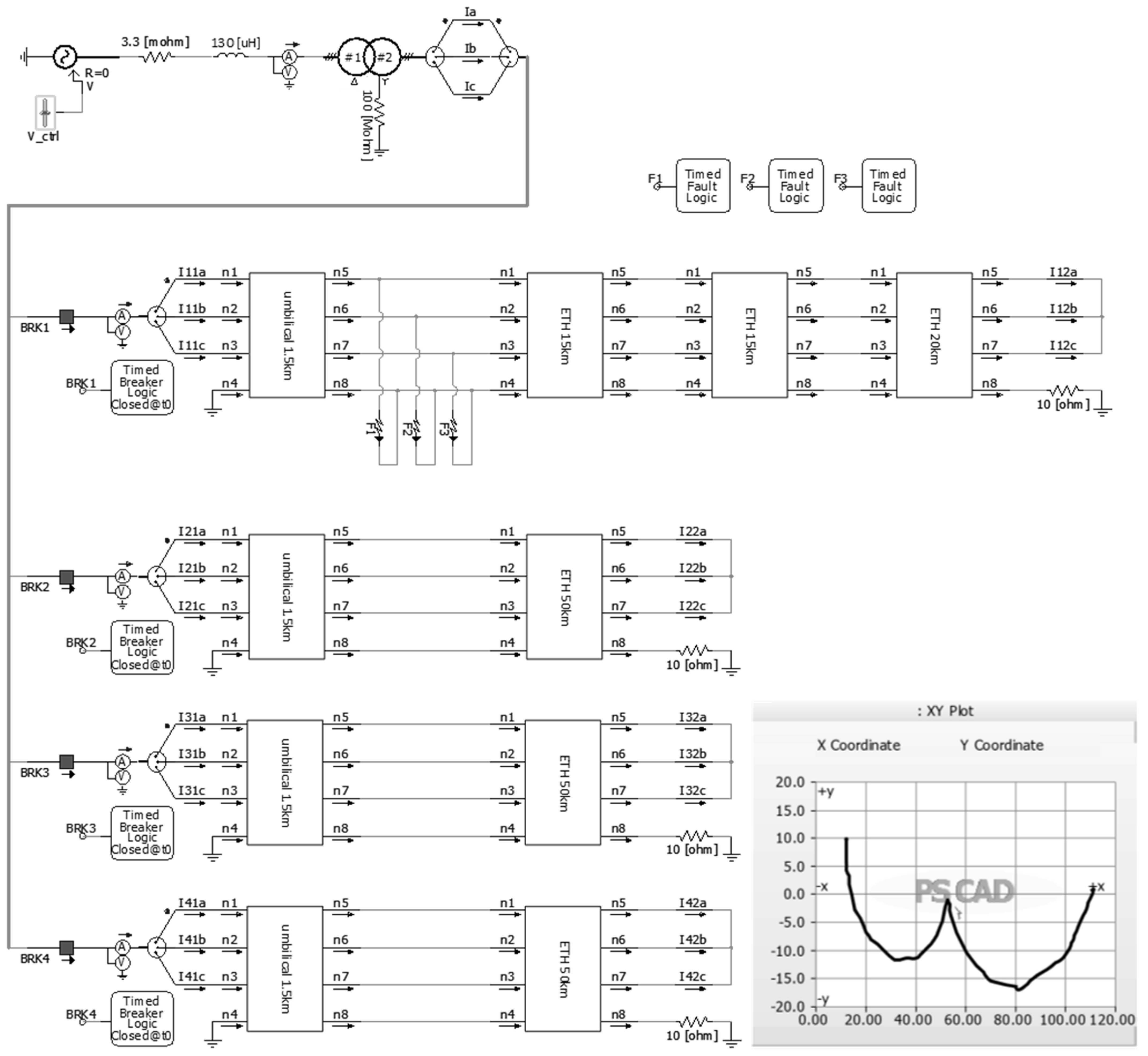 Energies 17 03825 g005