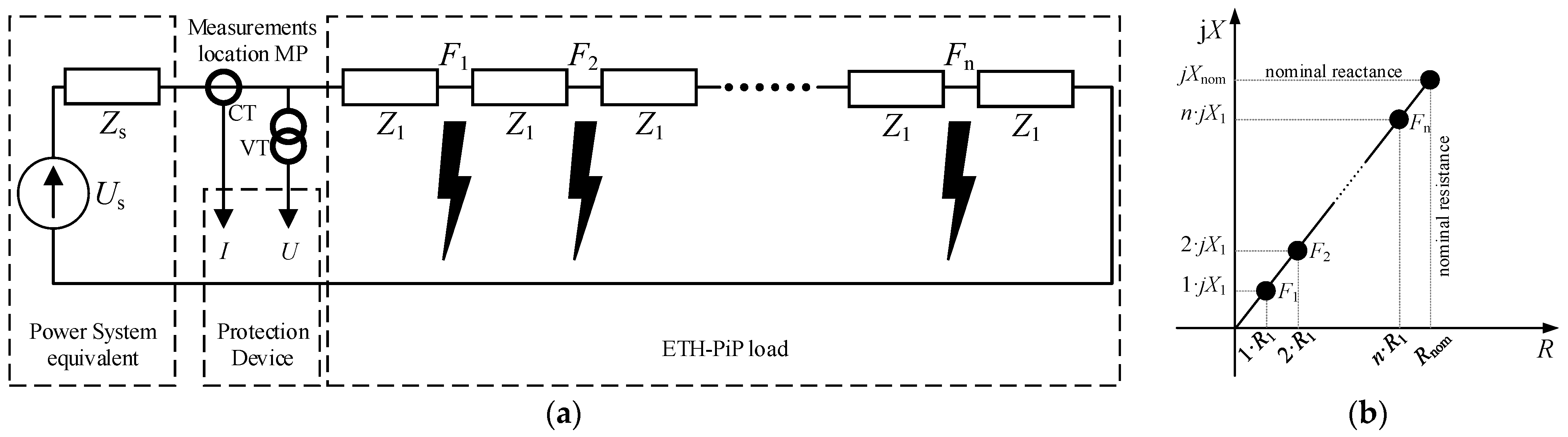 Energies 17 03825 g008