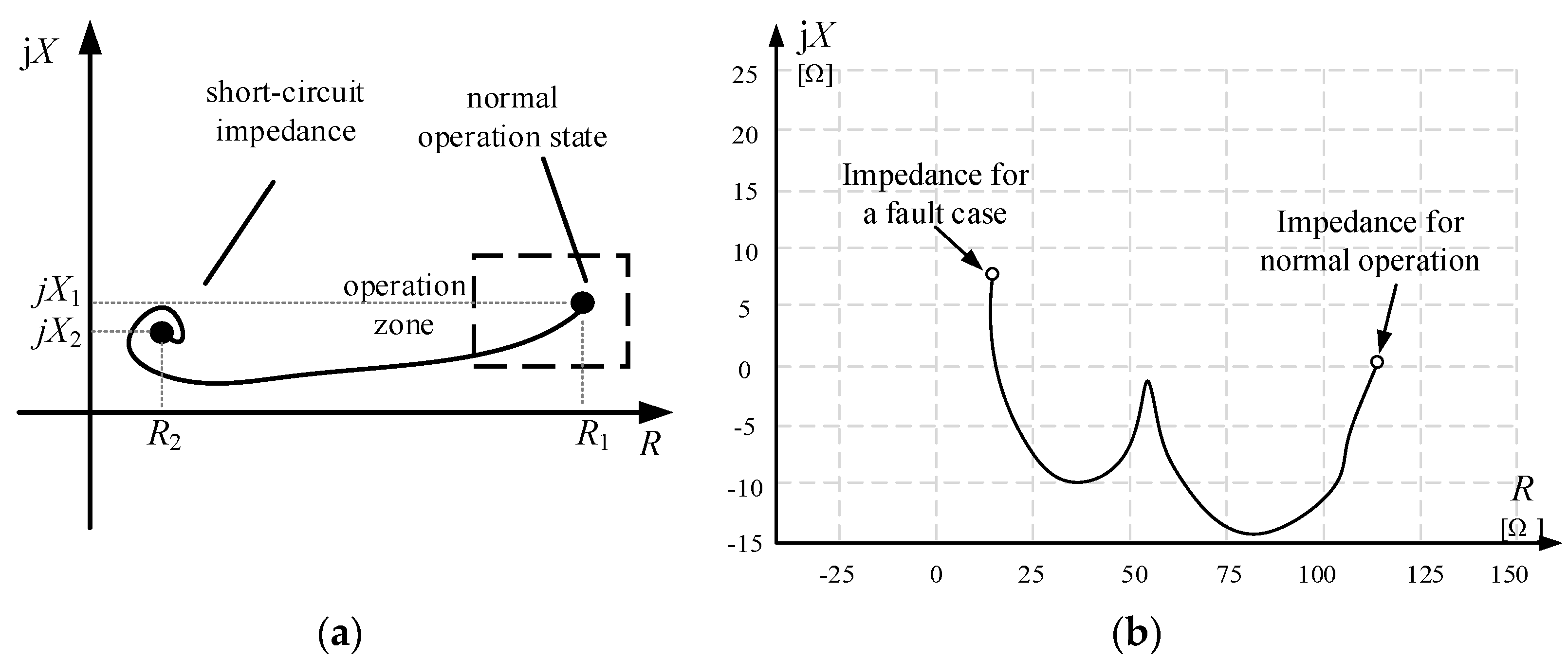 Energies 17 03825 g010