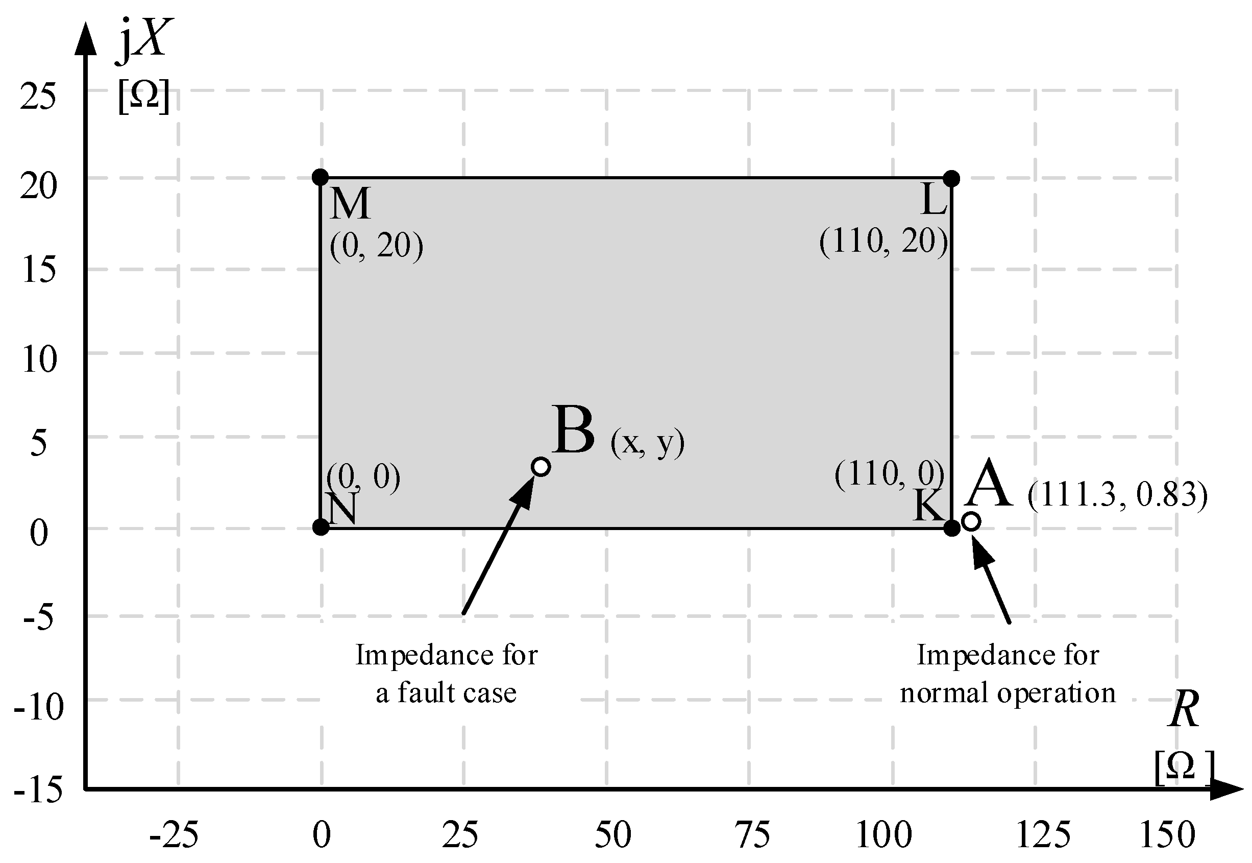 Energies 17 03825 g012