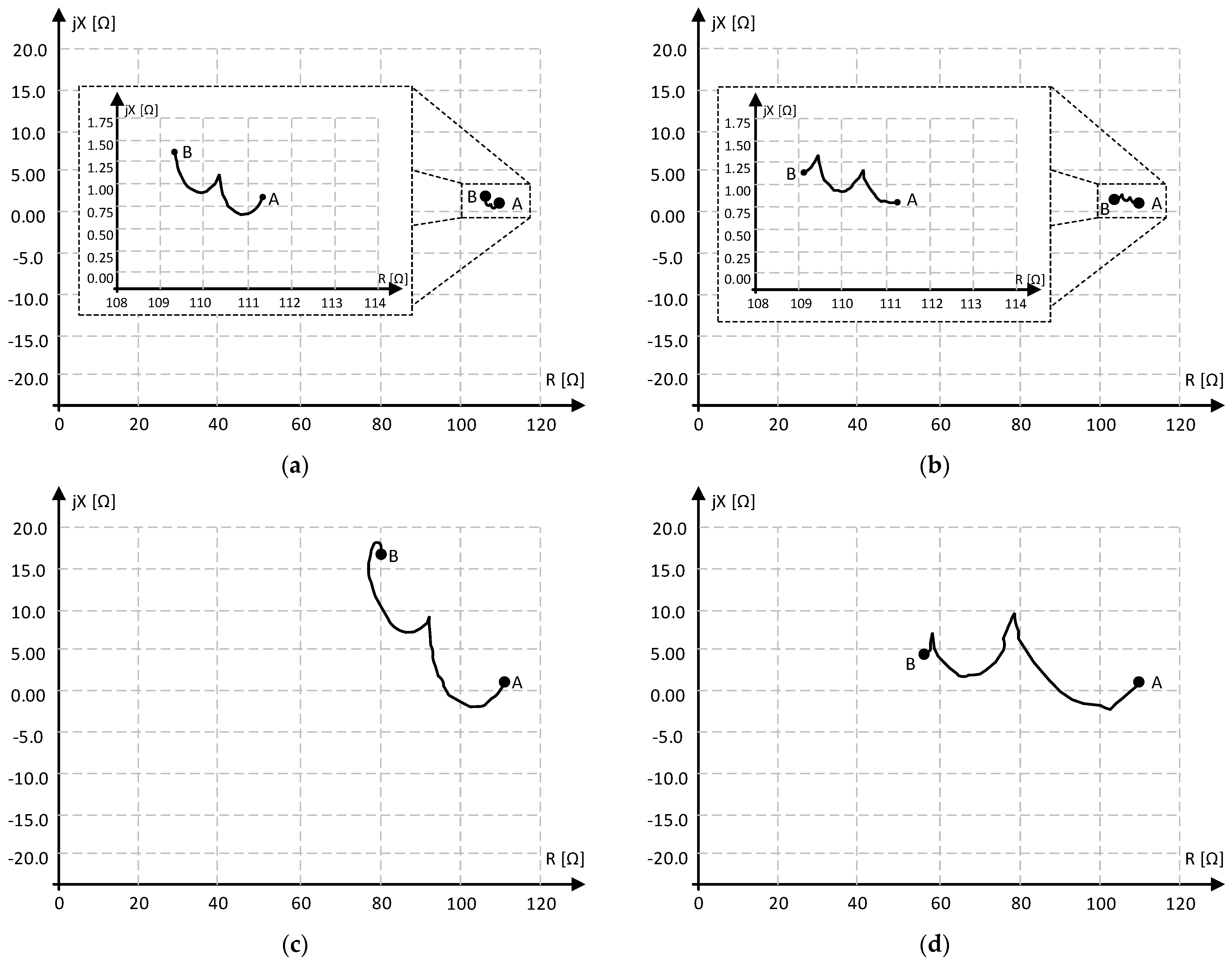 Energies 17 03825 g013a