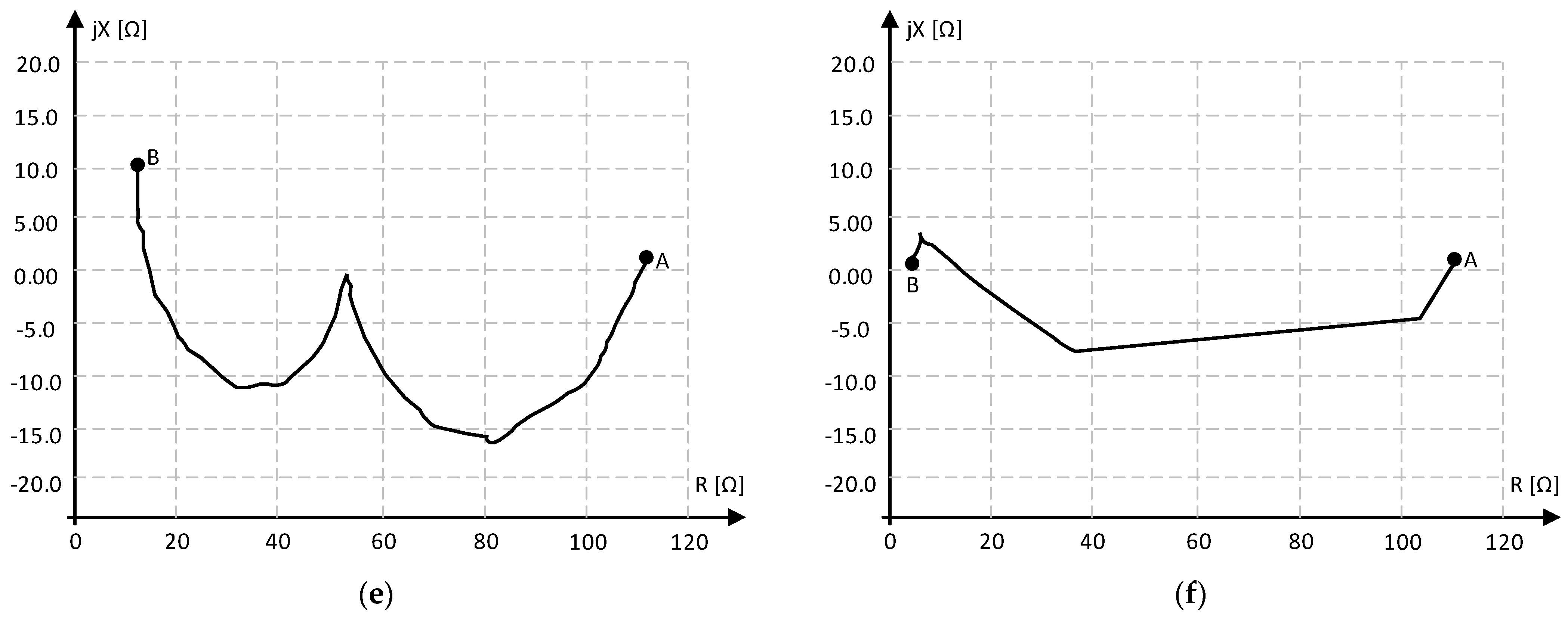 Energies 17 03825 g013b
