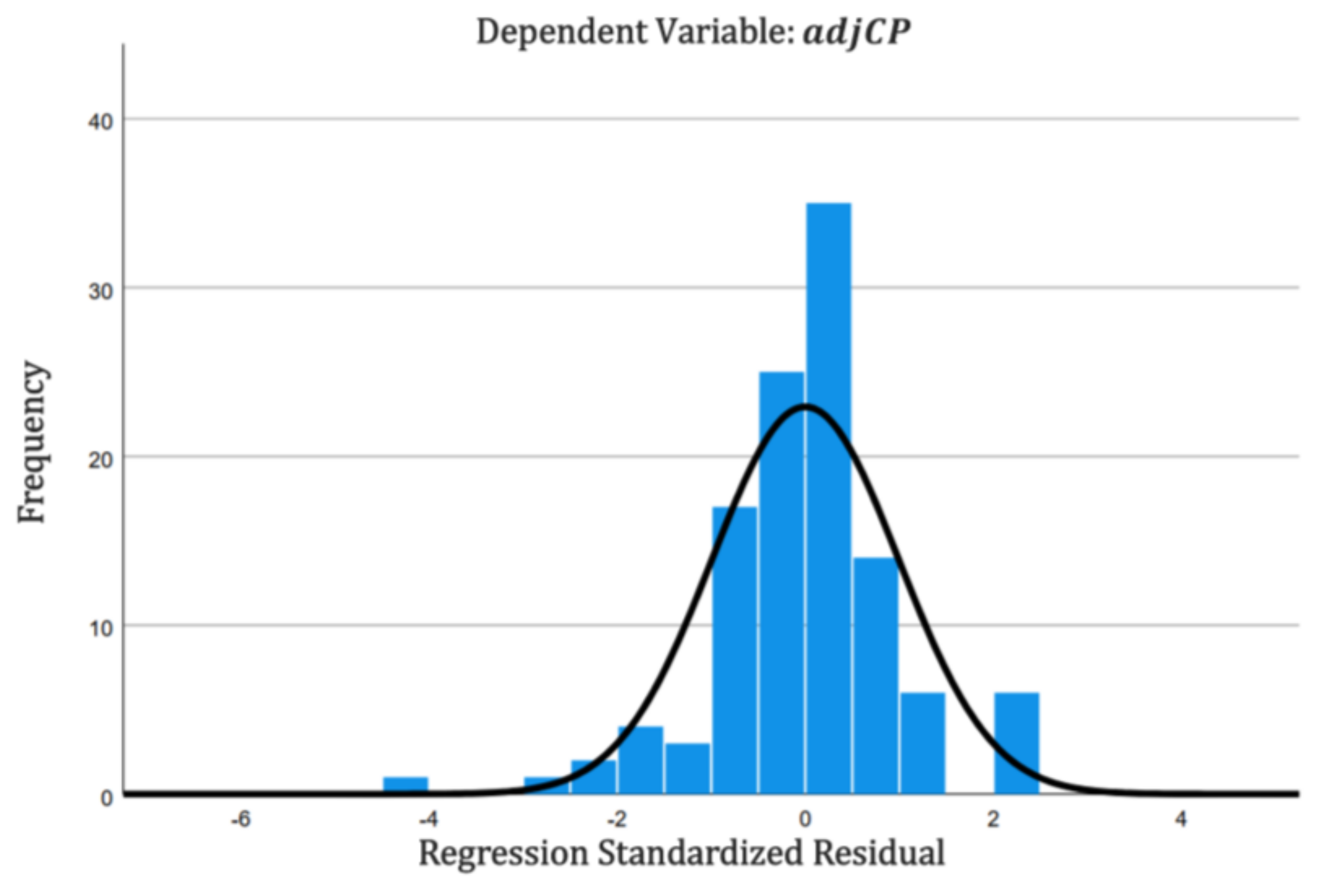 Energies 17 03831 g001