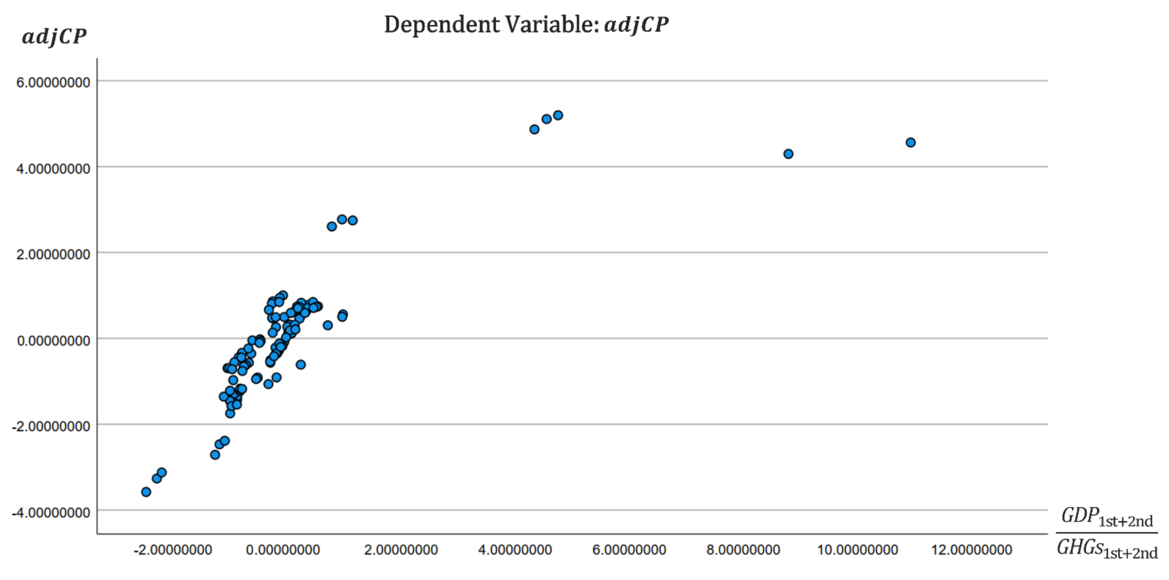 Energies 17 03831 g003