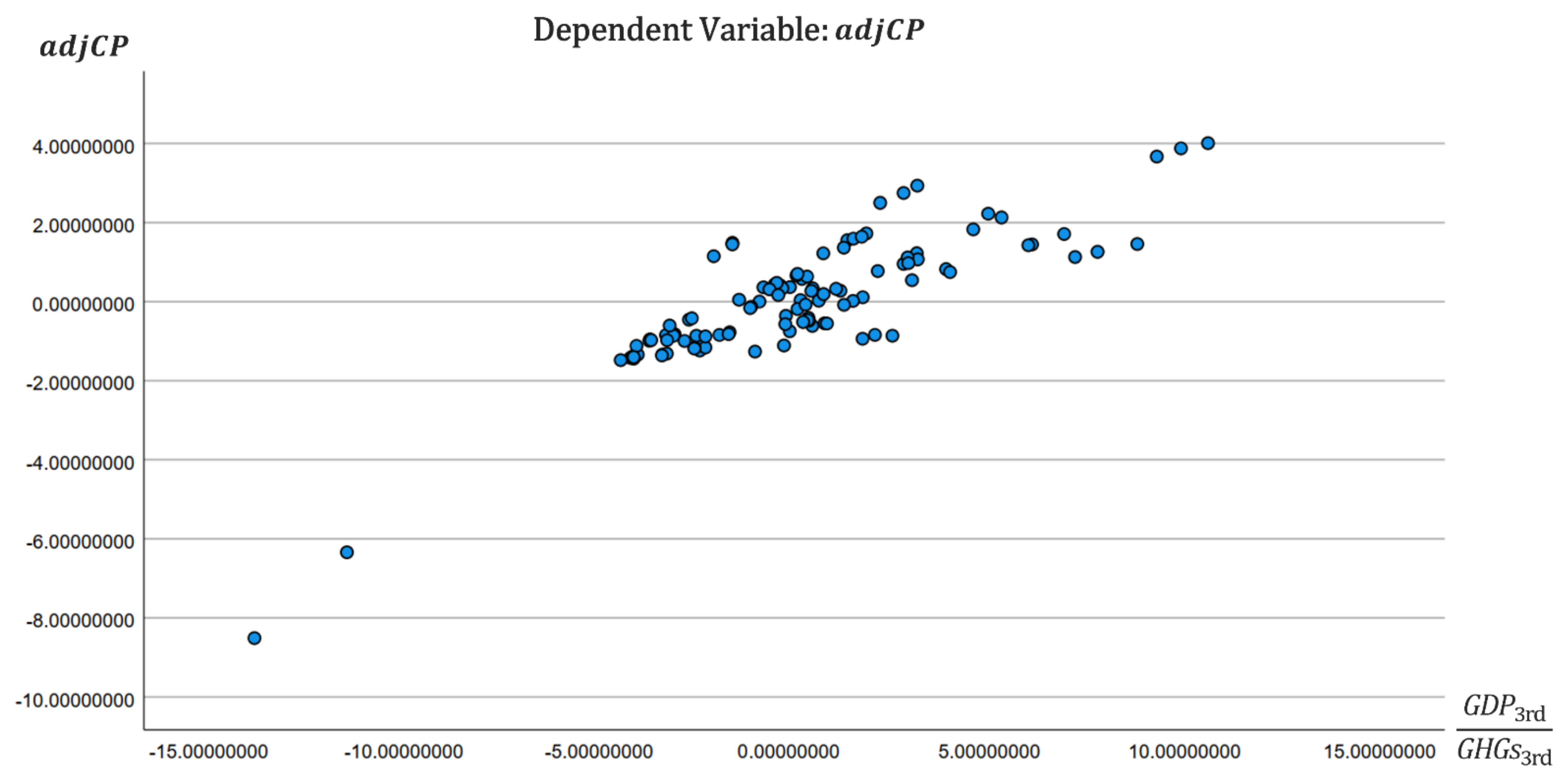 Energies 17 03831 g004
