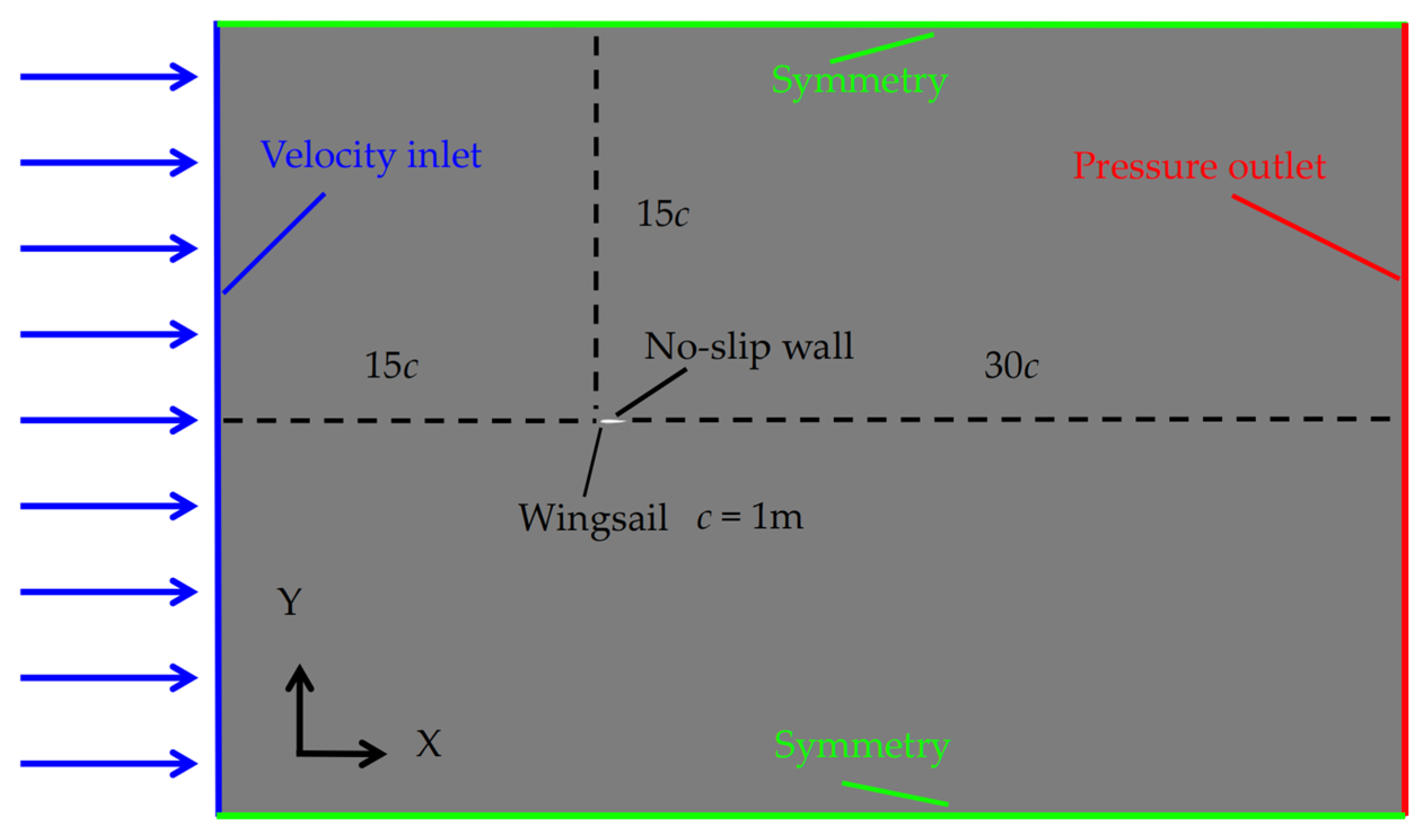 Energies 17 03833 g006