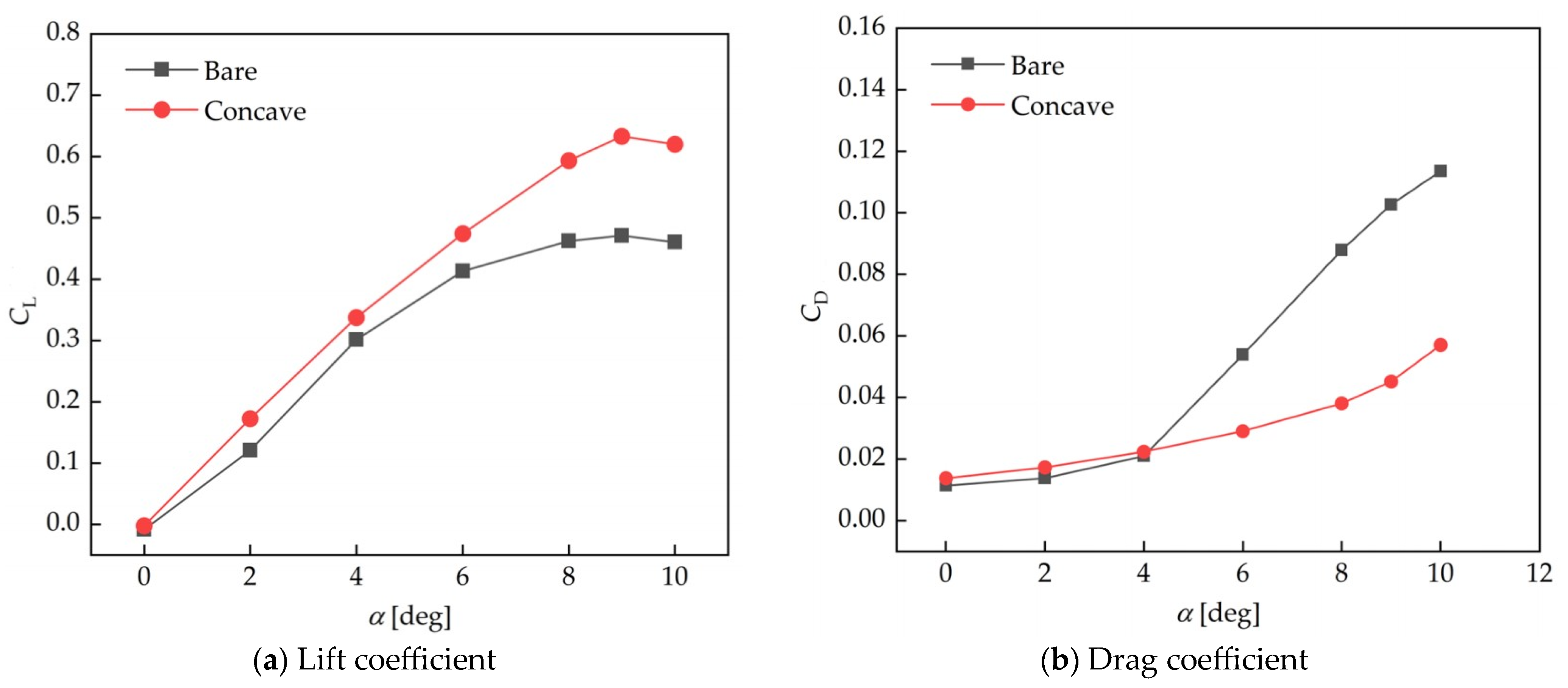 Energies 17 03833 g011