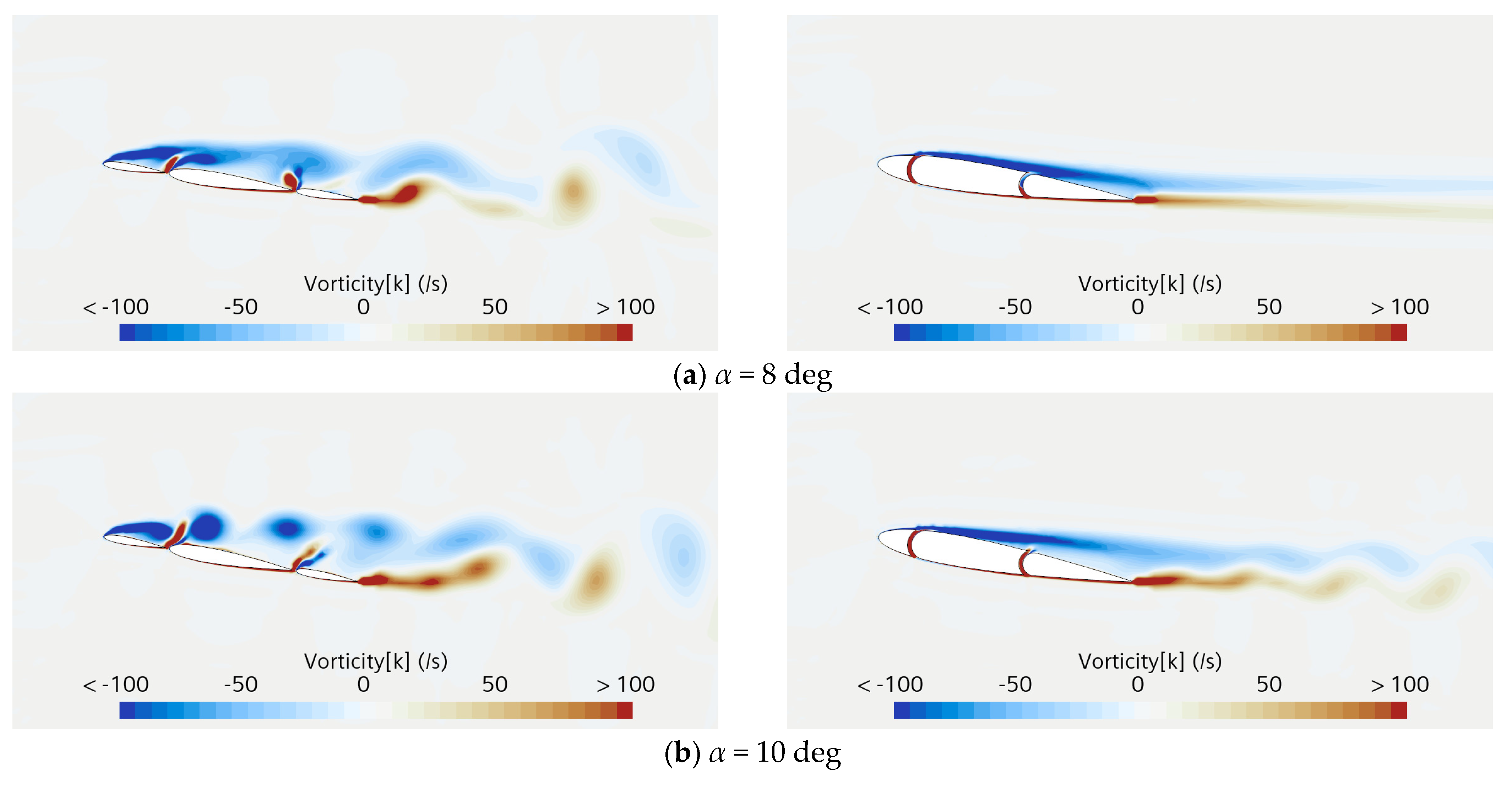Energies 17 03833 g017a