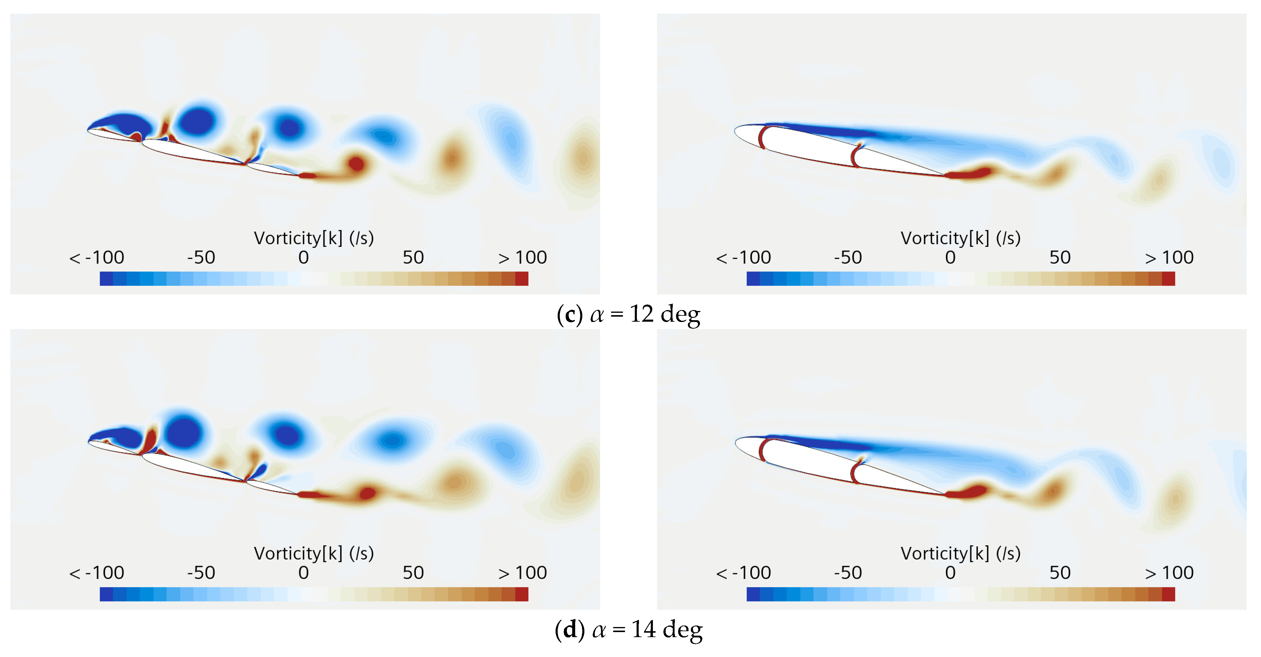 Energies 17 03833 g017b