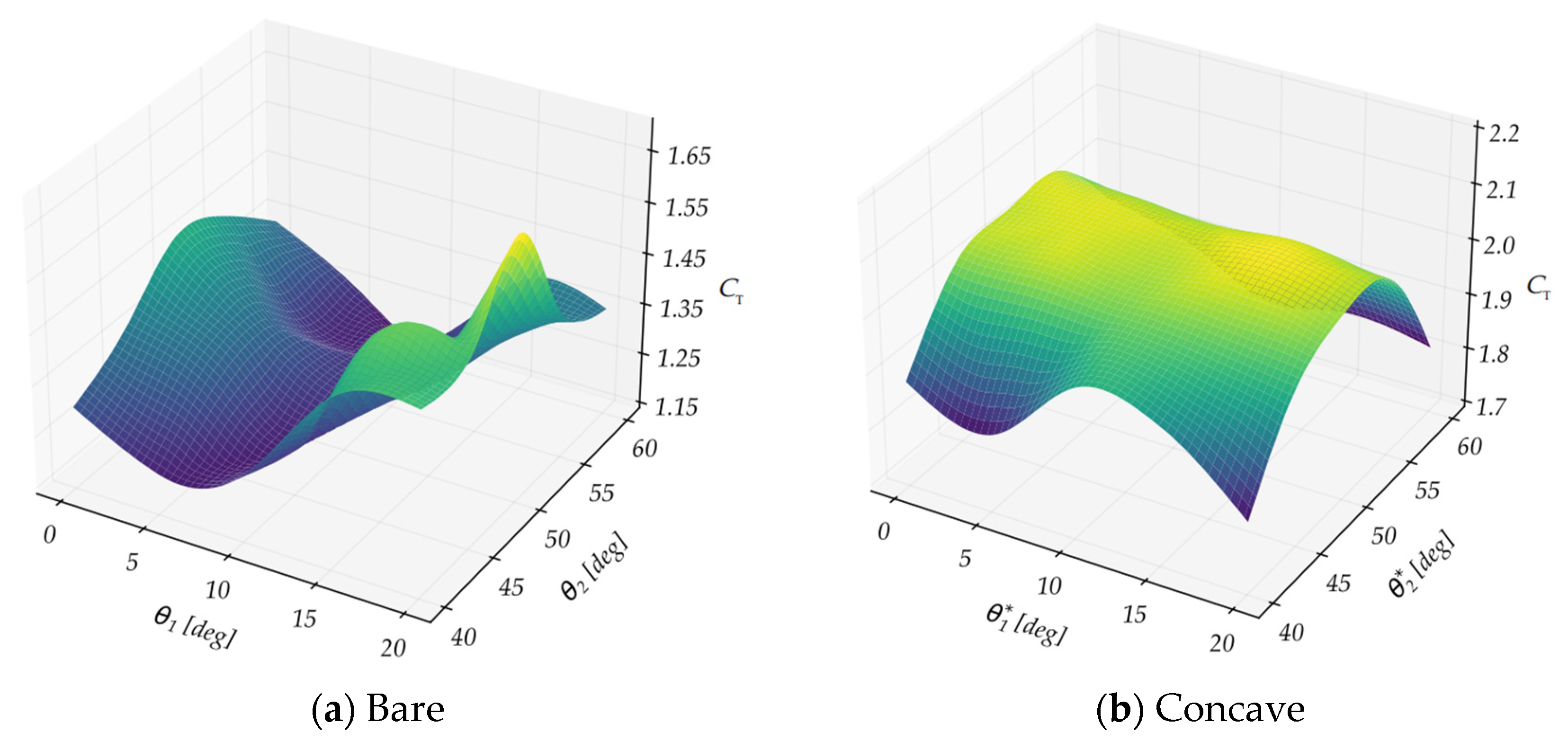 Energies 17 03833 g021