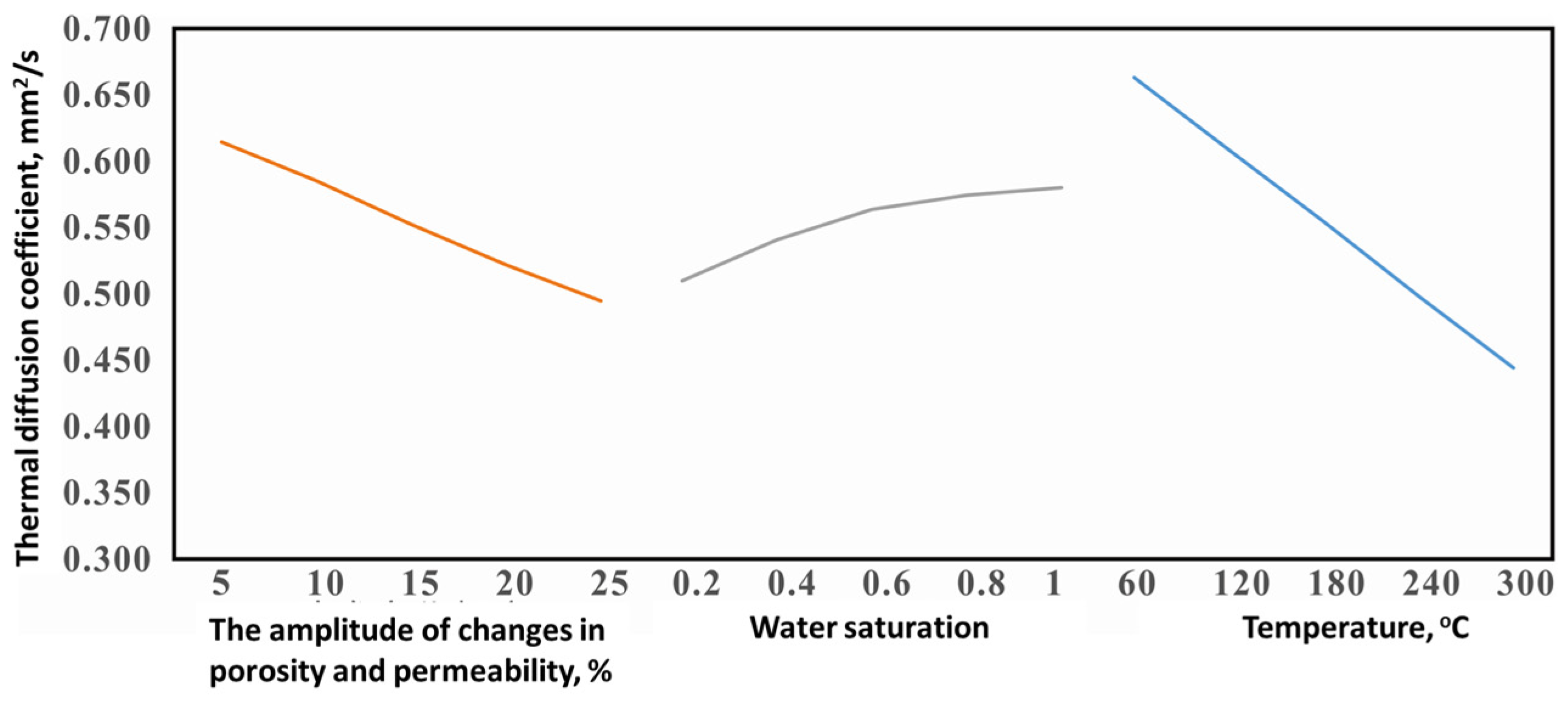 Energies 17 03834 g008