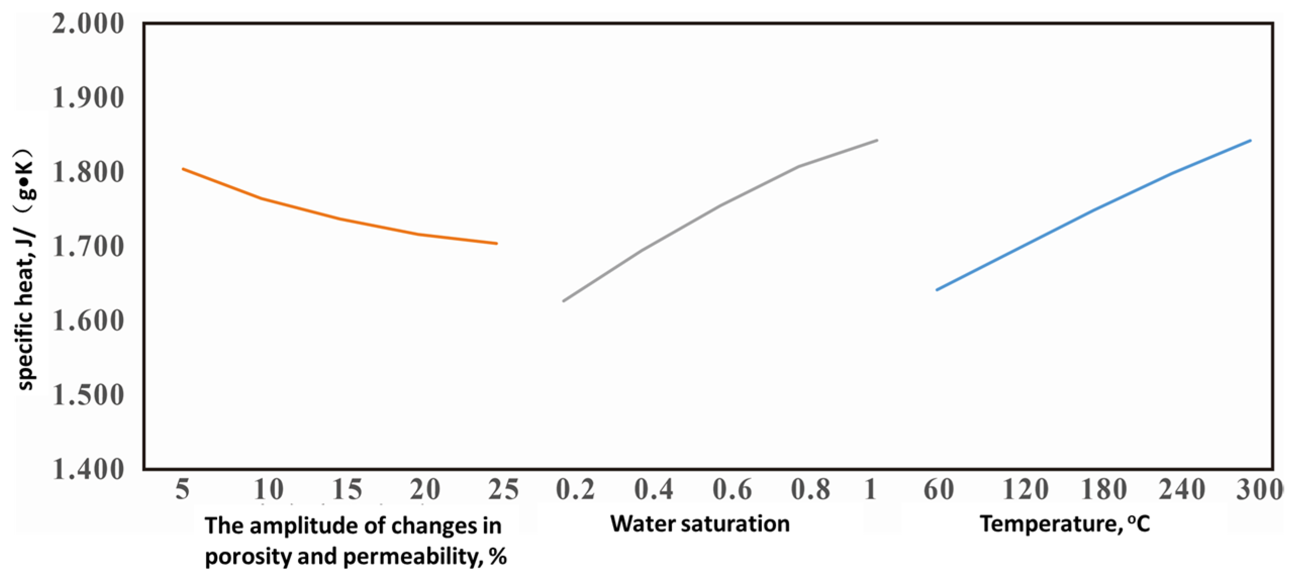 Energies 17 03834 g010