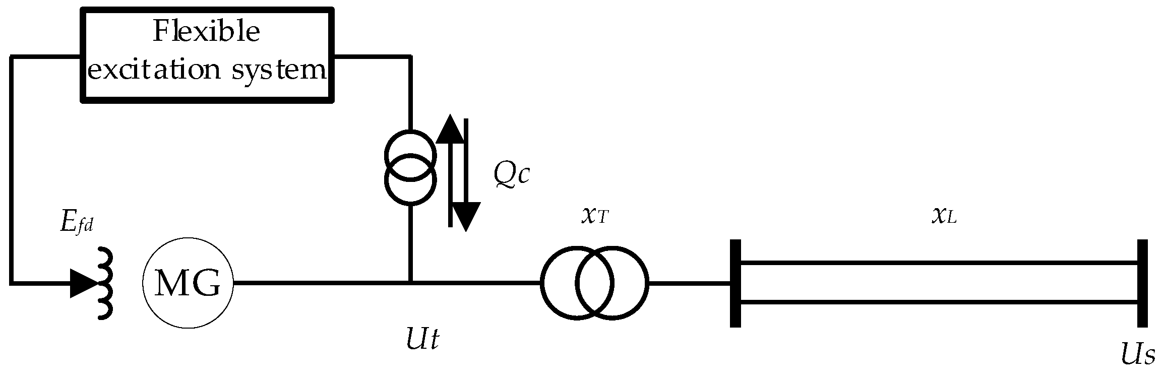 Energies 17 03838 g002