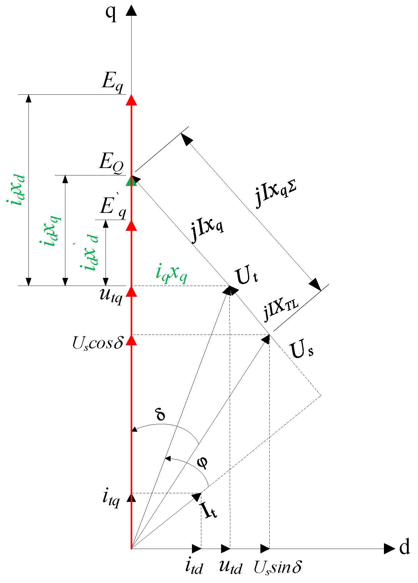 Energies 17 03838 g003
