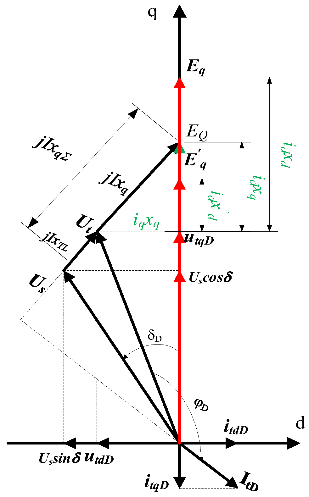 Energies 17 03838 g005
