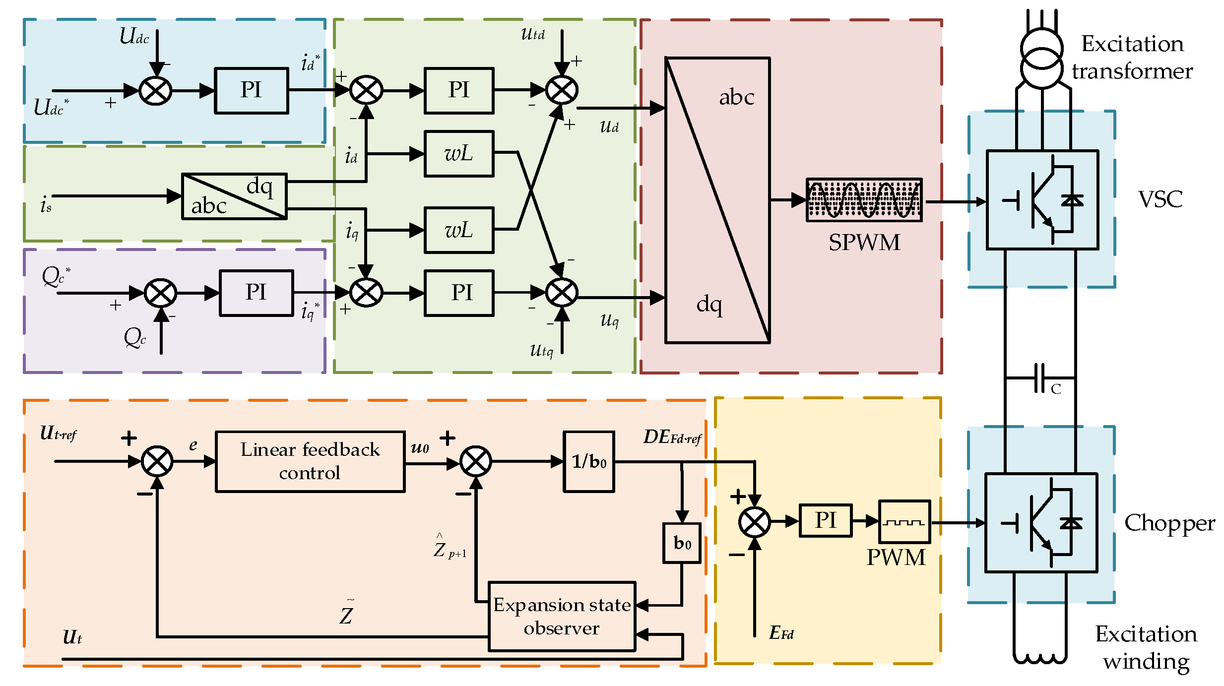 Energies 17 03838 g009