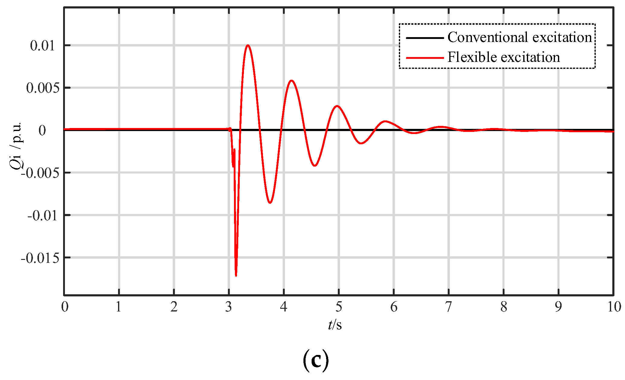 Energies 17 03838 g012b