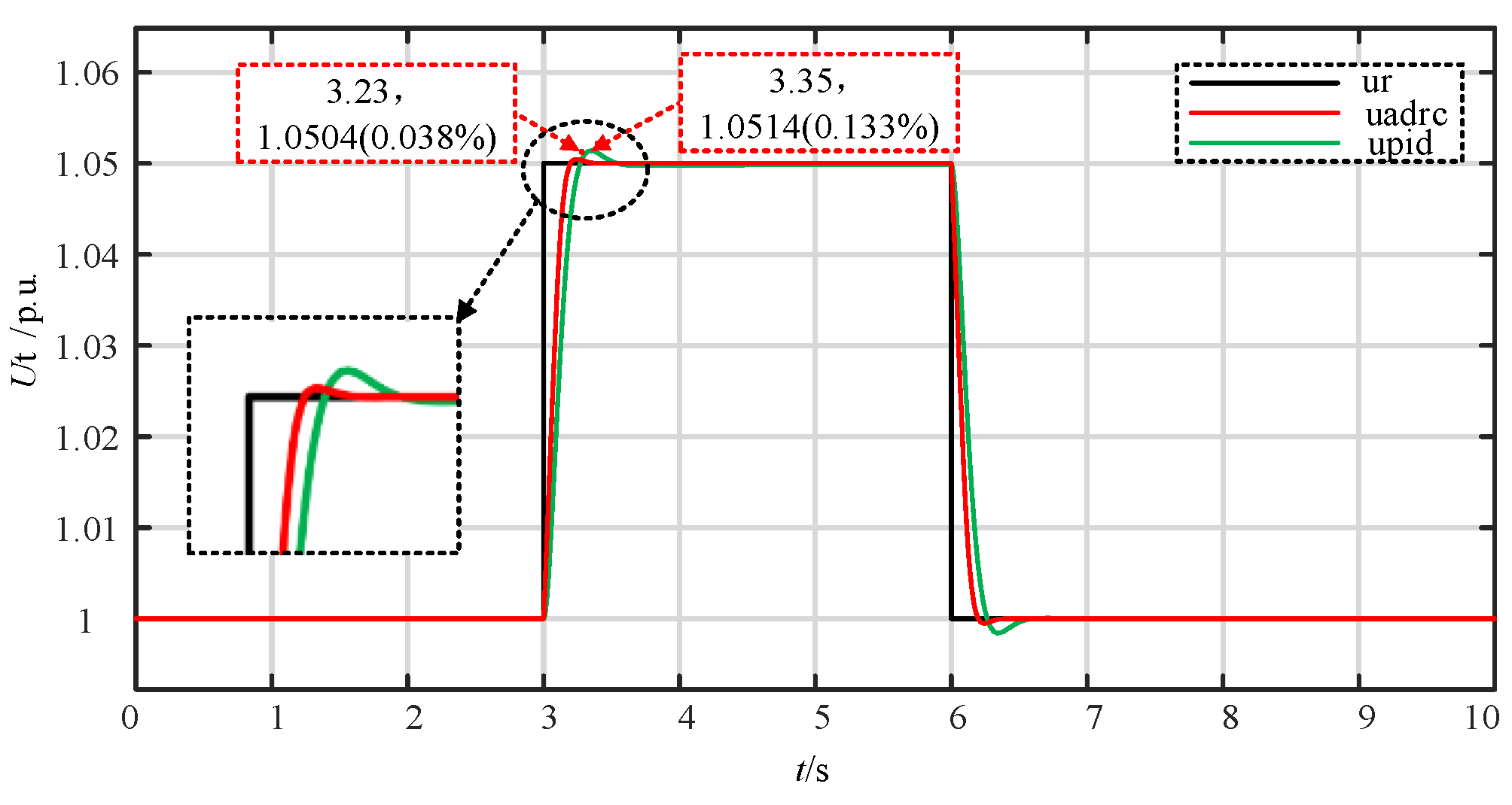 Energies 17 03838 g015
