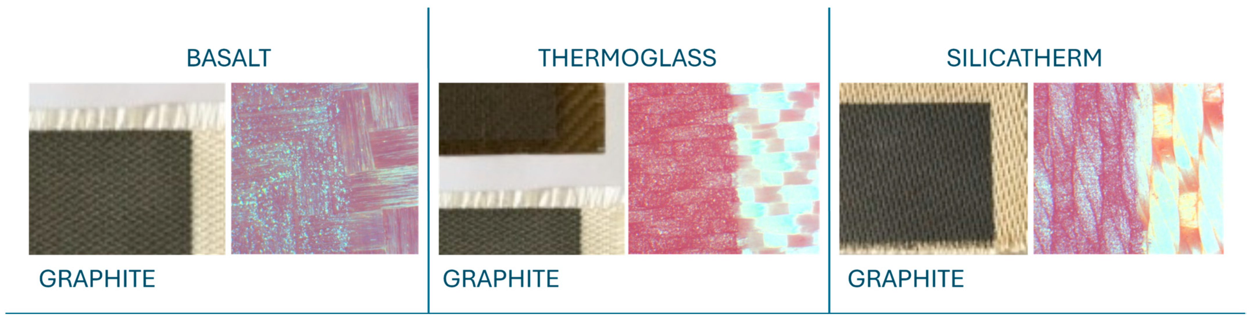 Energies 17 03839 g003