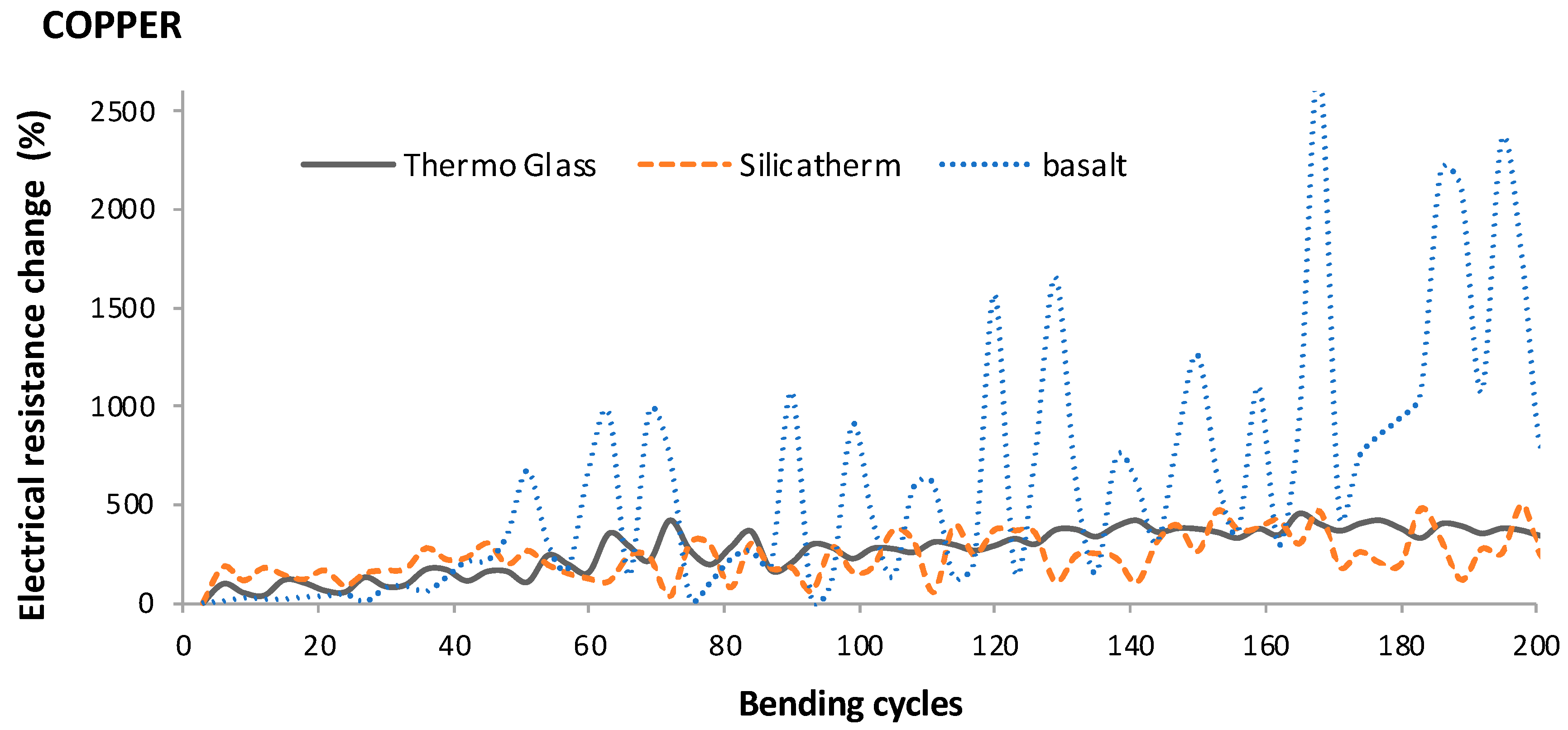 Energies 17 03839 g005