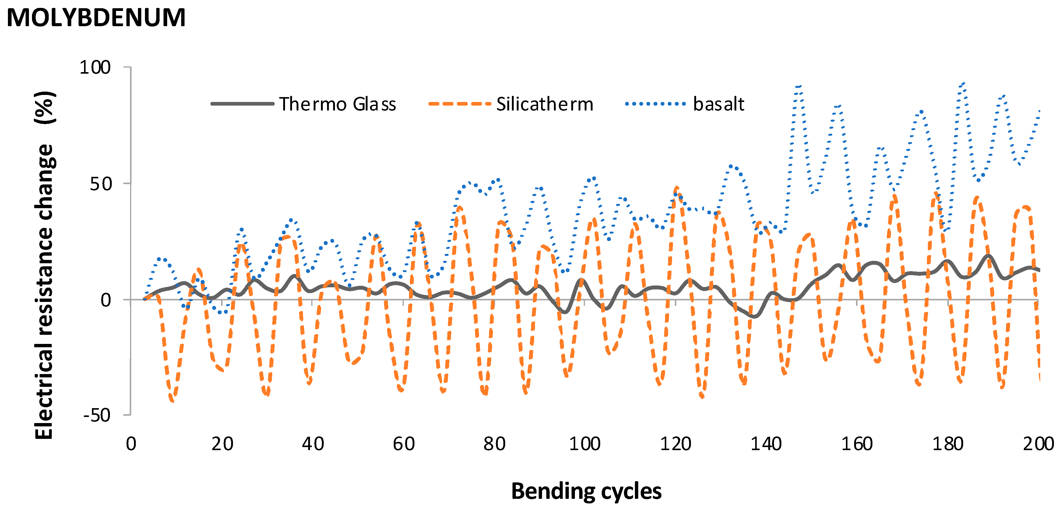 Energies 17 03839 g006