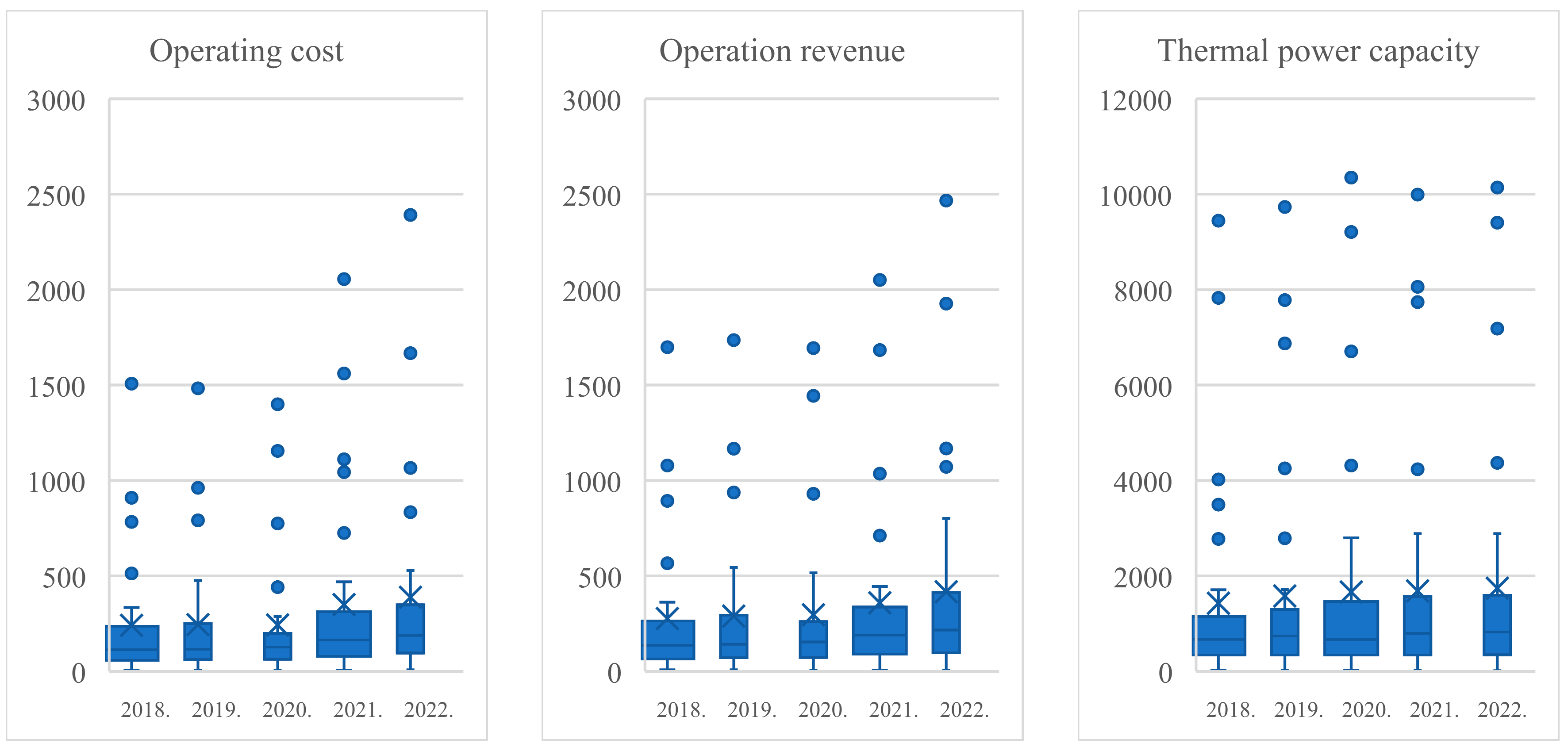 Energies 17 03840 g002