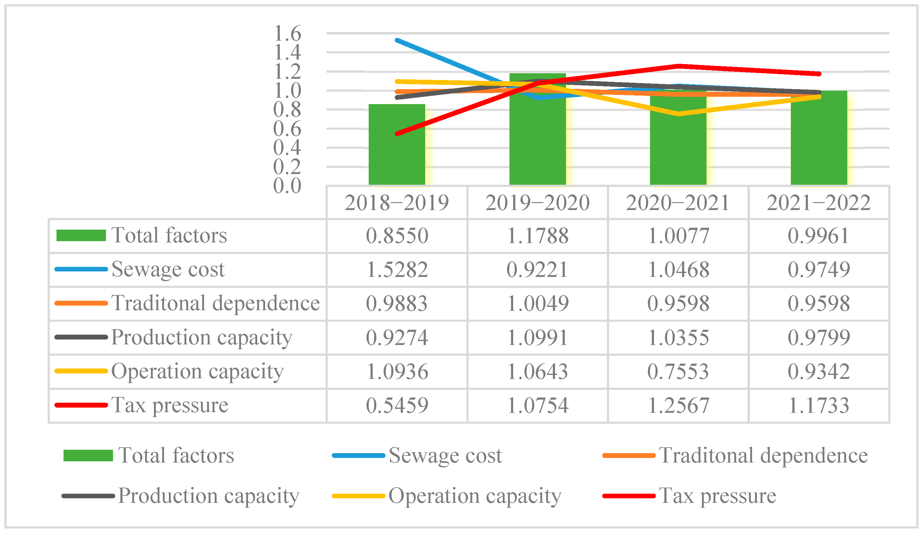 Energies 17 03840 g006