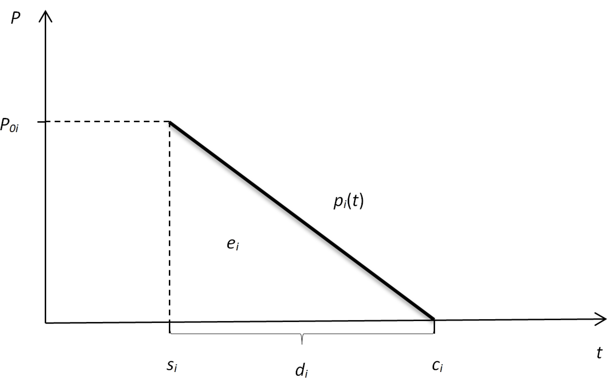 Energies 17 03843 g002