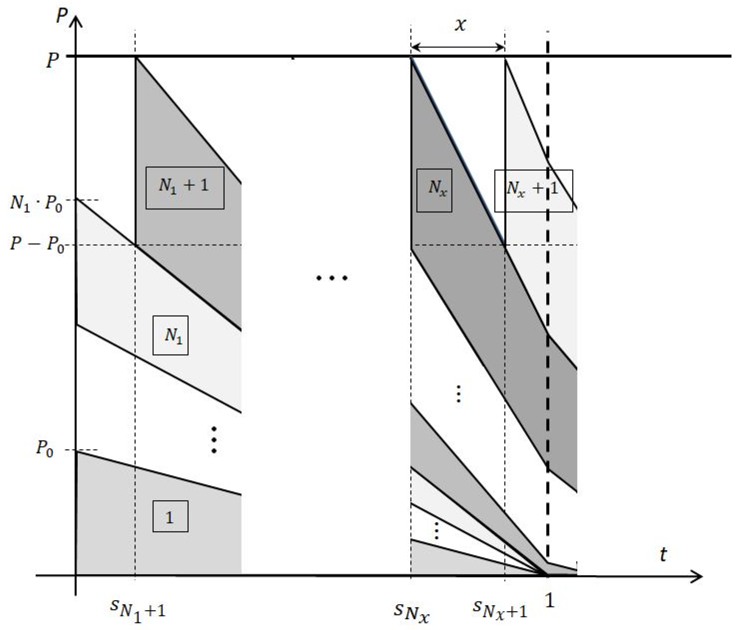Energies 17 03843 g003