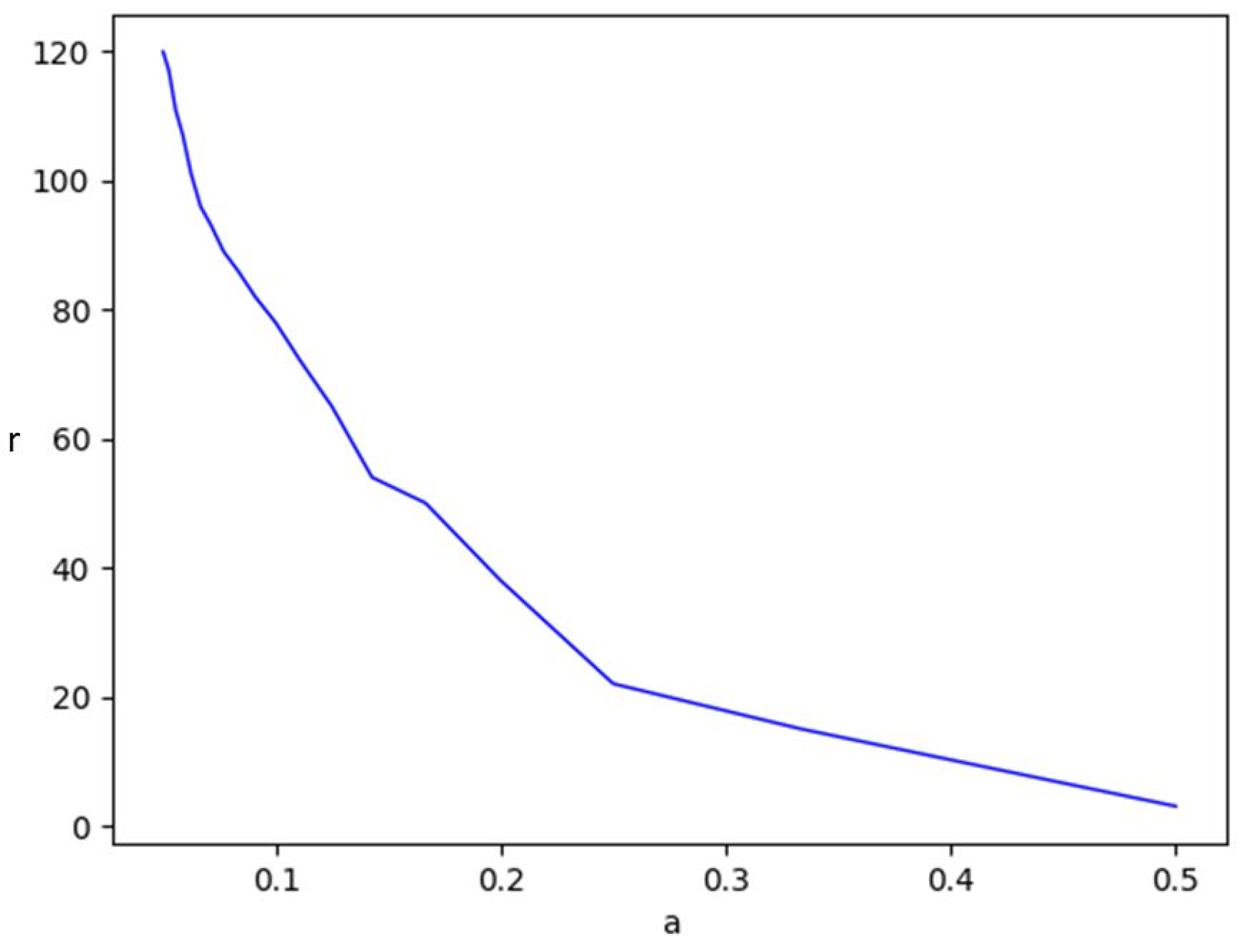 Energies 17 03843 g008