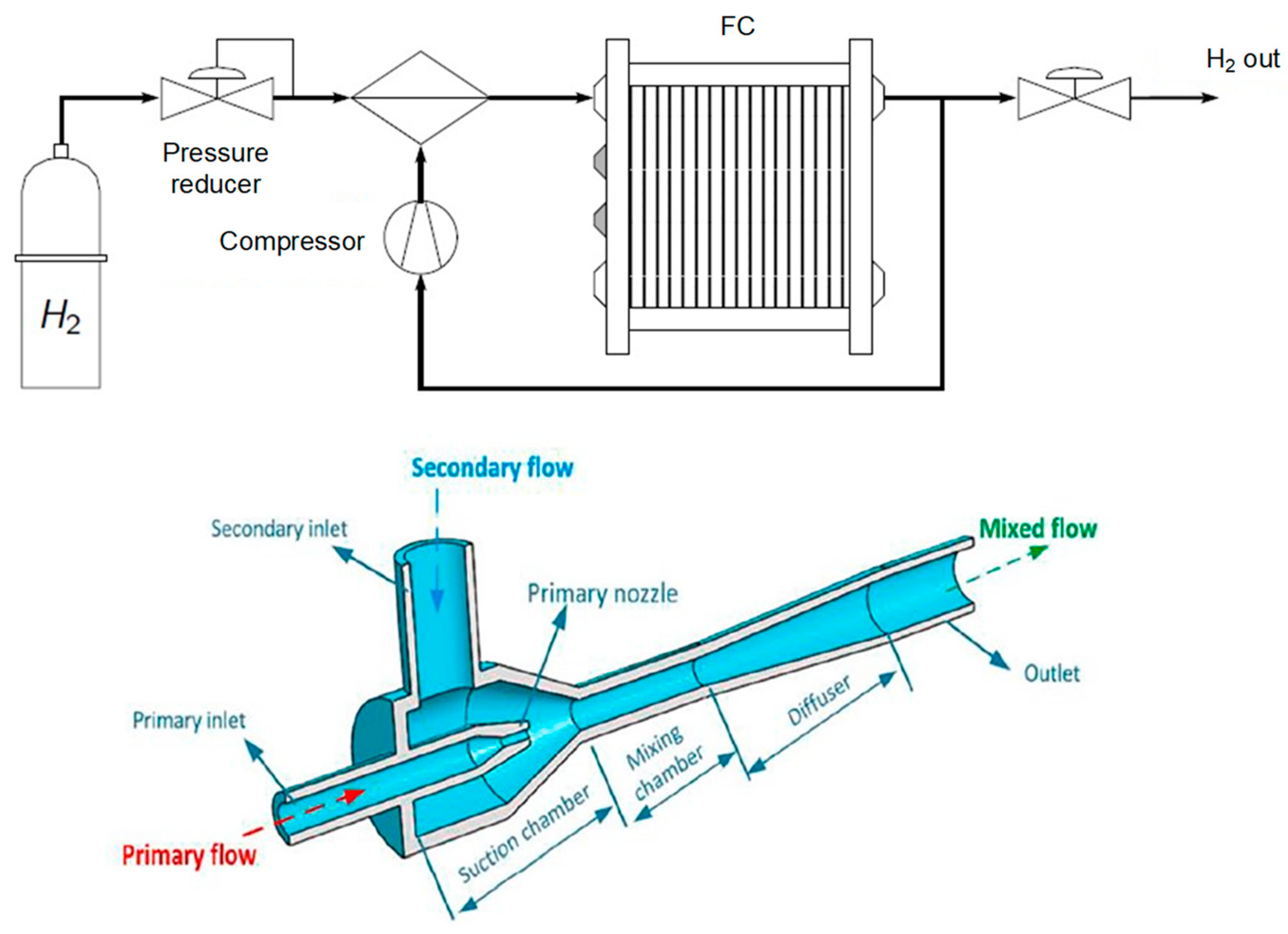 Energies 17 03850 g002