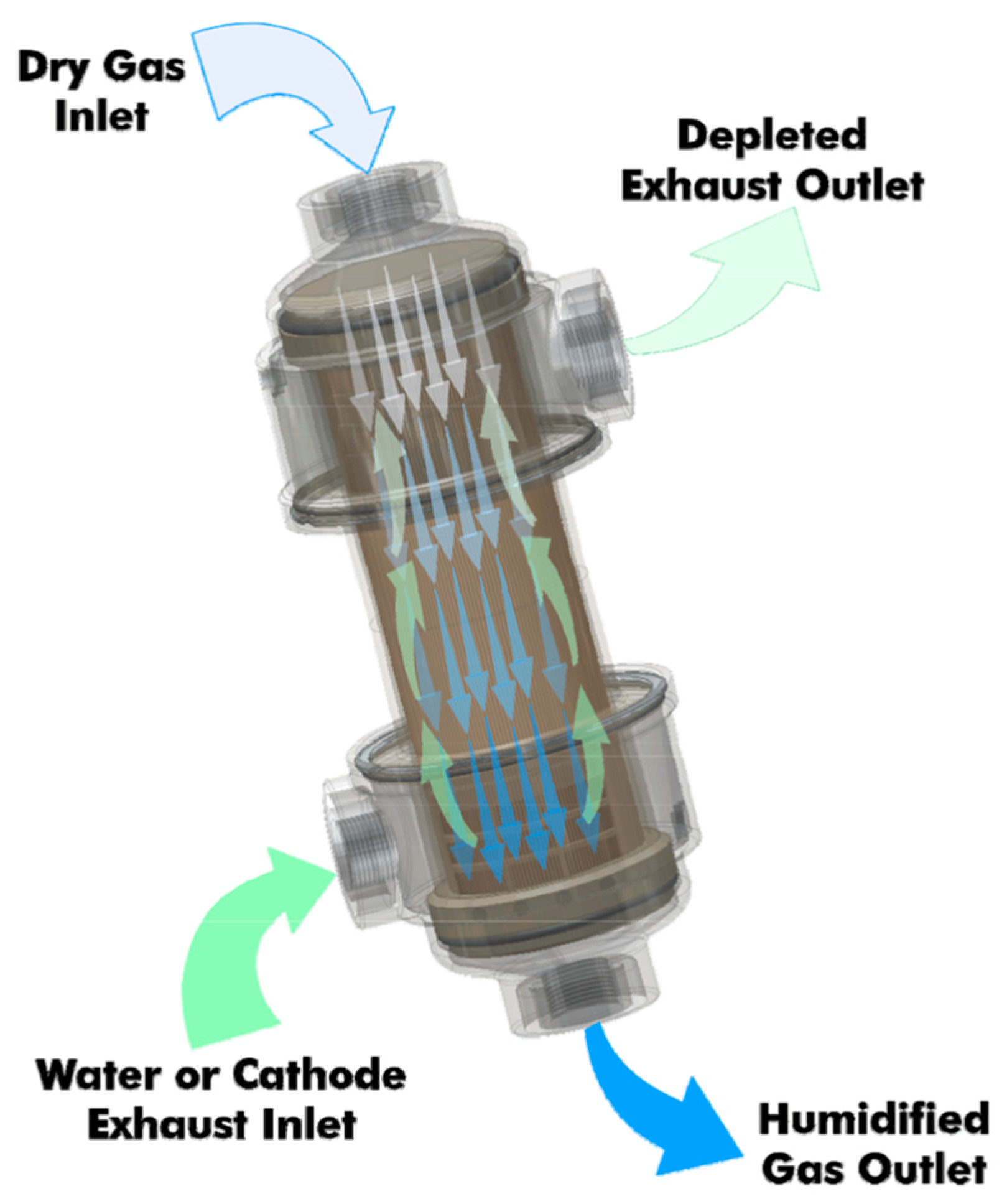 Energies 17 03850 g003