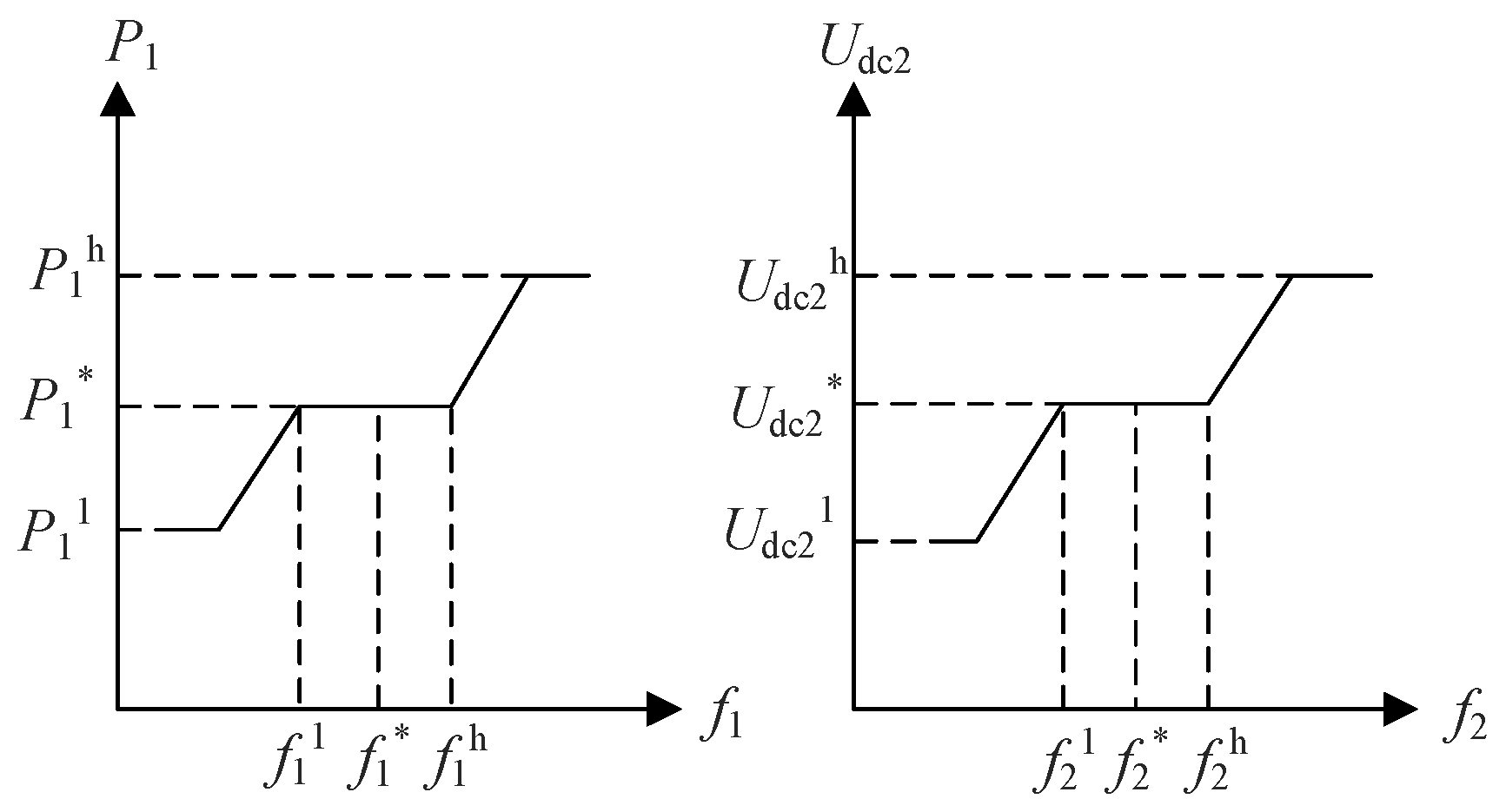Energies 17 03851 g005