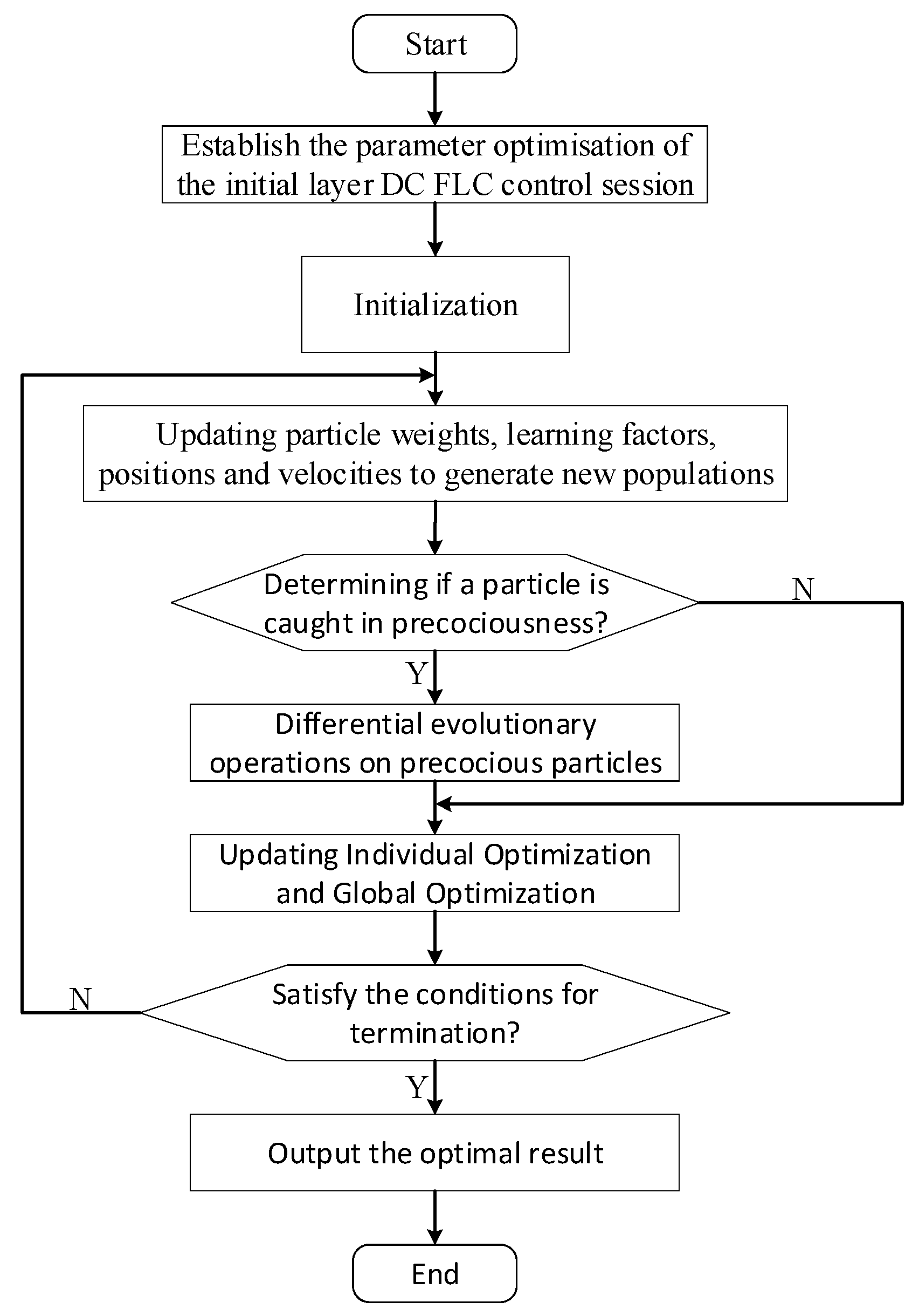 Energies 17 03851 g007